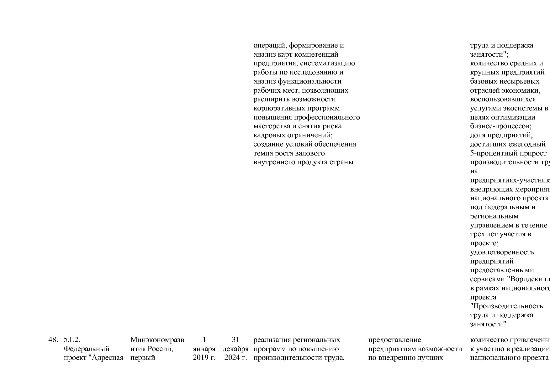 Постановление Правительства РФ от 15_04_2014 N 316 (ред_ от.pdf