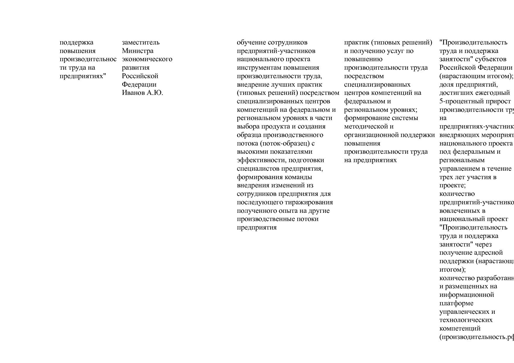 Постановление Правительства РФ от 15_04_2014 N 316 (ред_ от.pdf