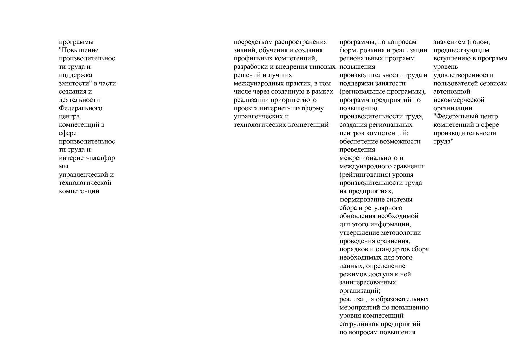 Постановление Правительства РФ от 15_04_2014 N 316 (ред_ от.pdf