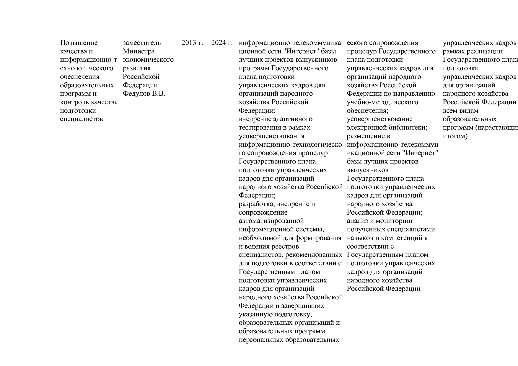 Постановление Правительства РФ от 15_04_2014 N 316 (ред_ от.pdf