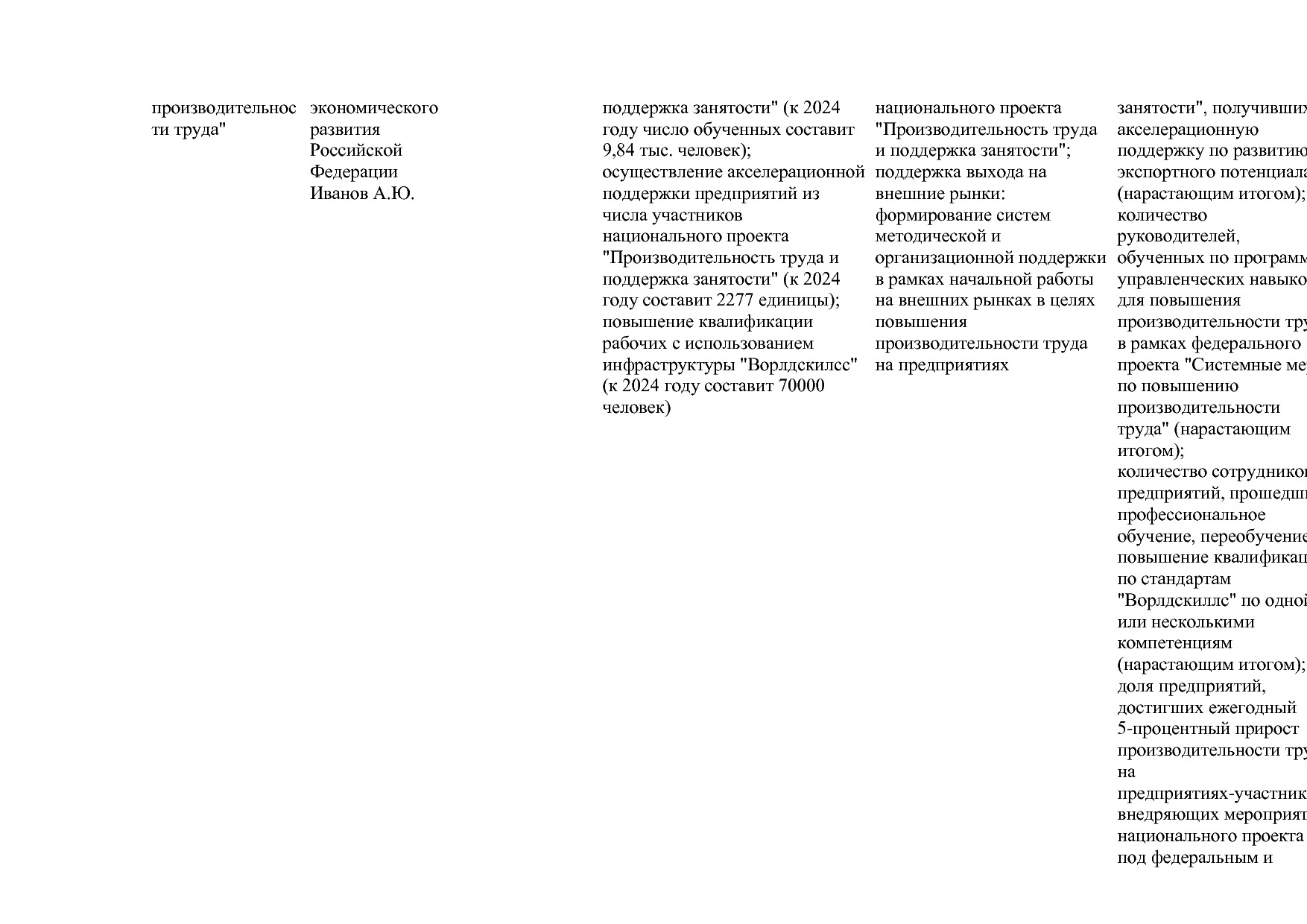 Постановление Правительства РФ от 15_04_2014 N 316 (ред_ от.pdf