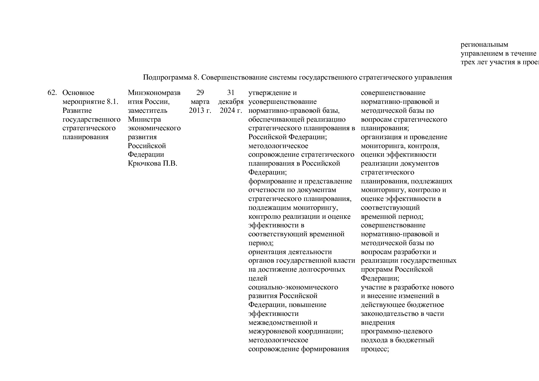 Постановление Правительства РФ от 15_04_2014 N 316 (ред_ от.pdf