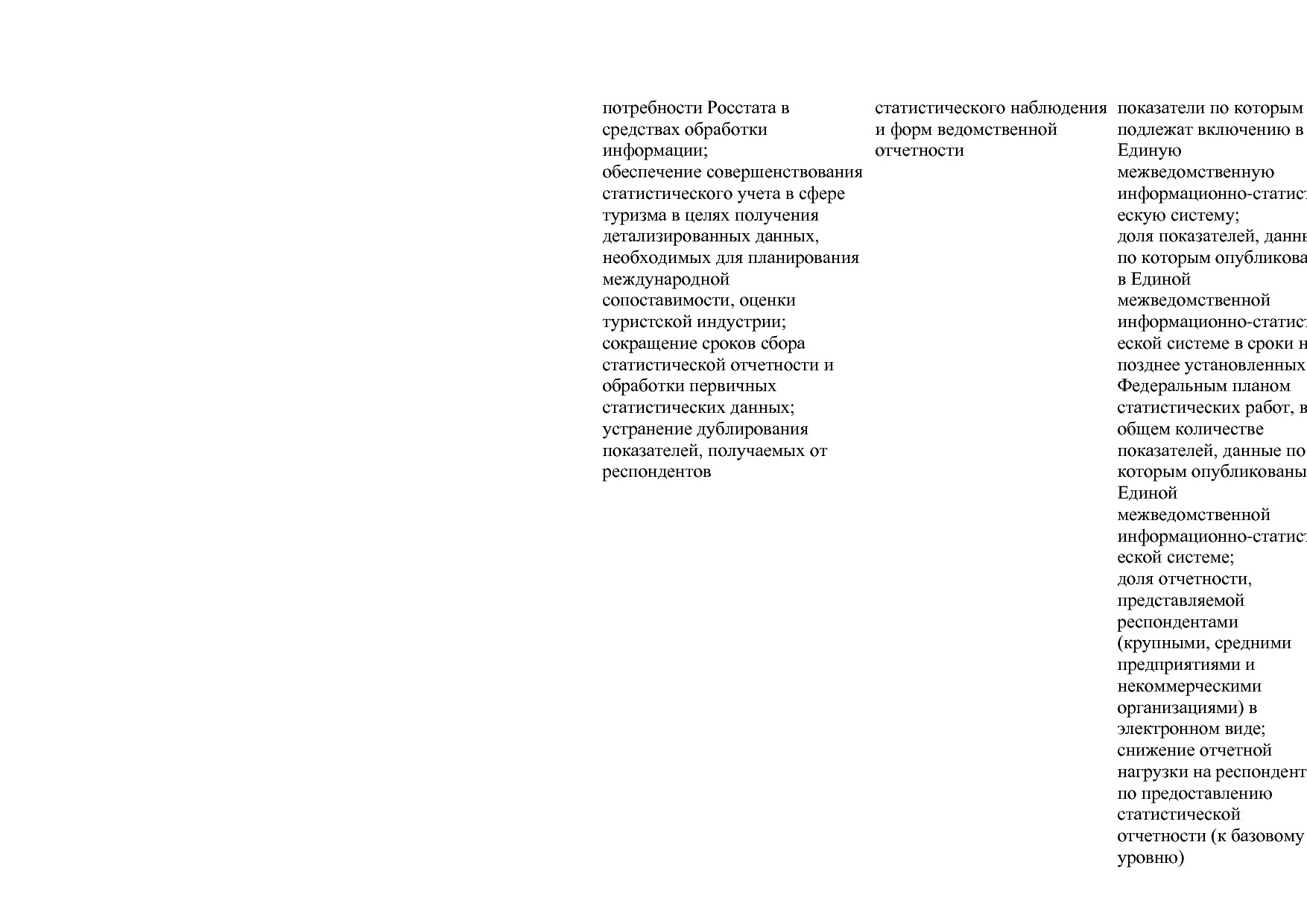 Постановление Правительства РФ от 15_04_2014 N 316 (ред_ от.pdf
