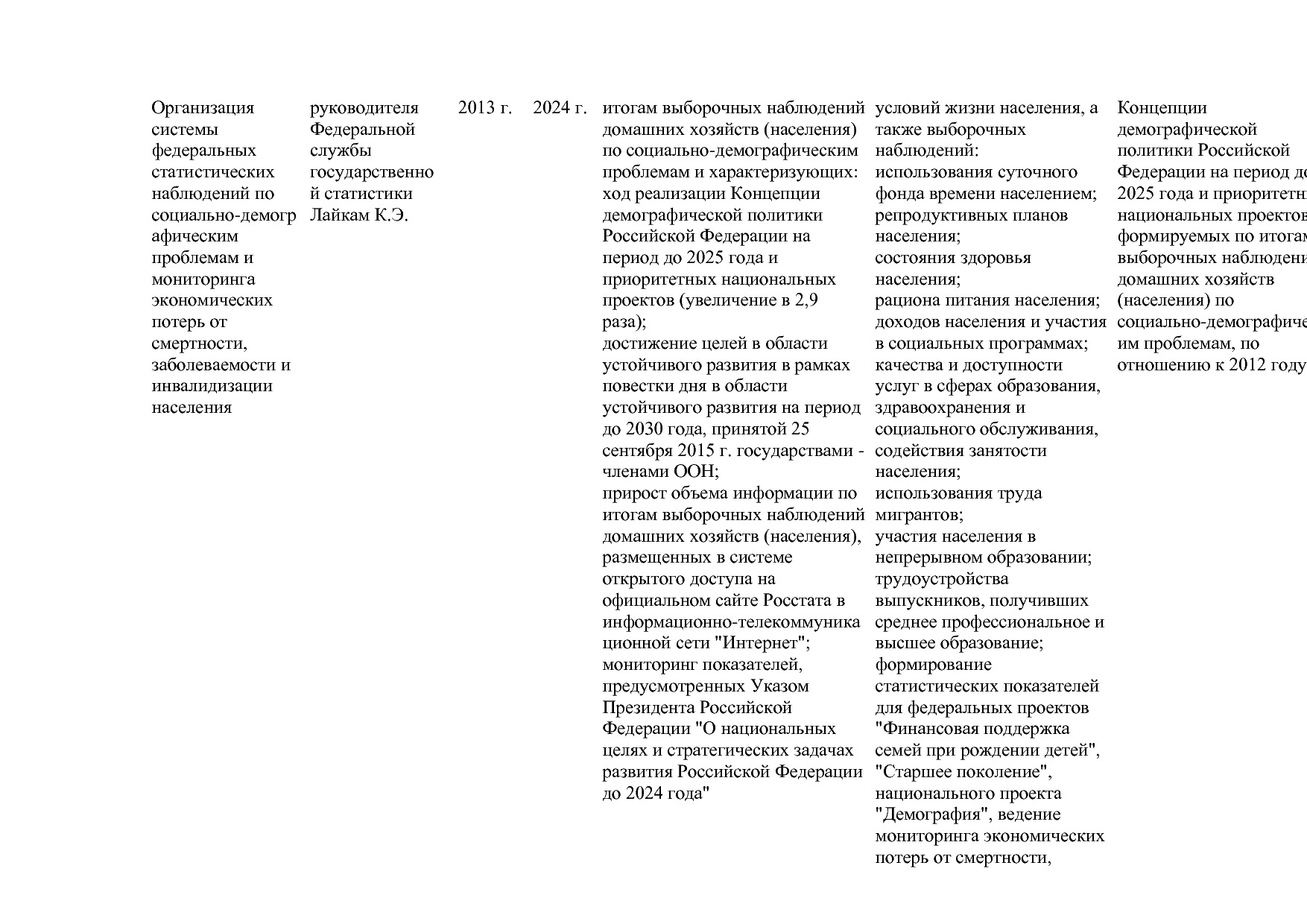 Постановление Правительства РФ от 15_04_2014 N 316 (ред_ от.pdf