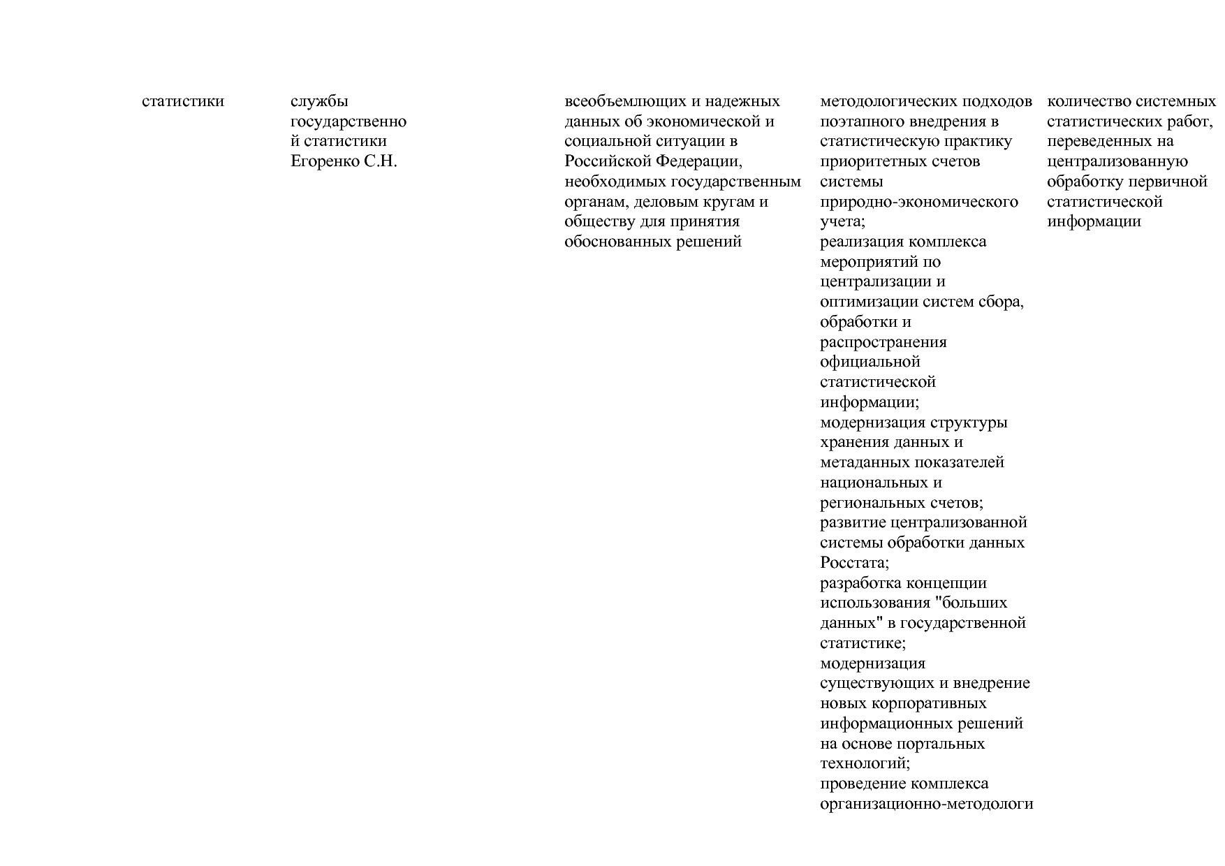 Постановление Правительства РФ от 15_04_2014 N 316 (ред_ от.pdf