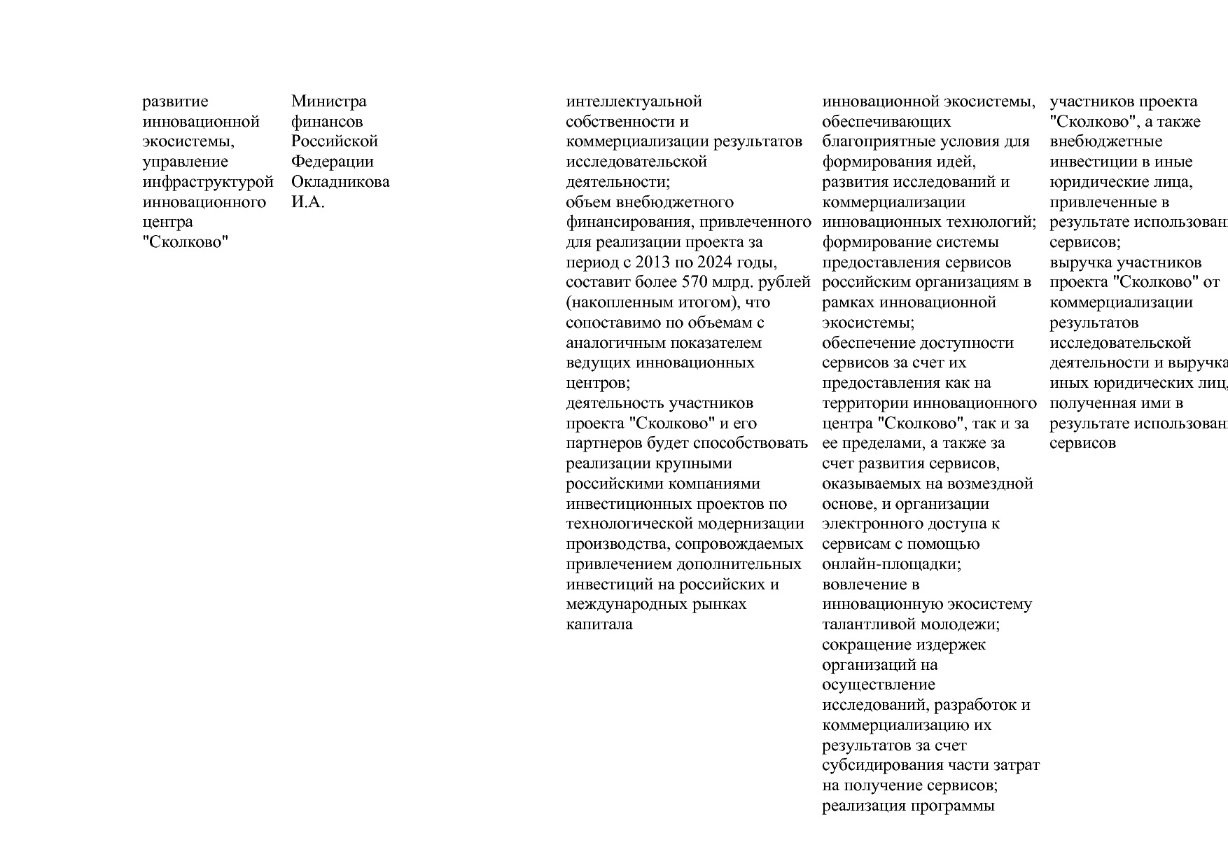 Постановление Правительства РФ от 15_04_2014 N 316 (ред_ от.pdf
