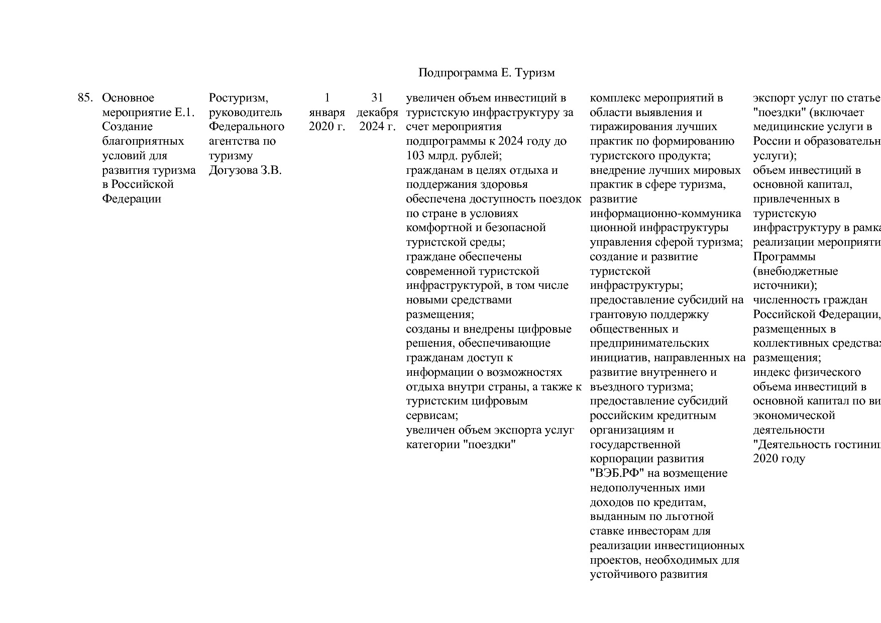 Постановление Правительства РФ от 15_04_2014 N 316 (ред_ от.pdf