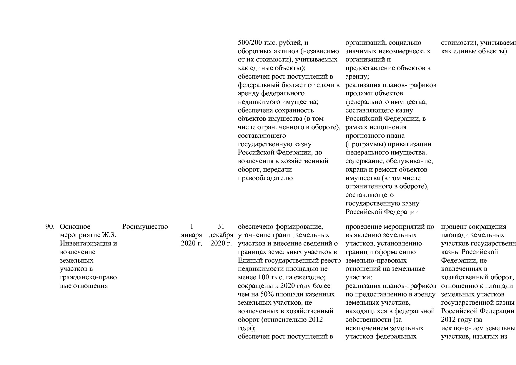 Постановление Правительства РФ от 15_04_2014 N 316 (ред_ от.pdf