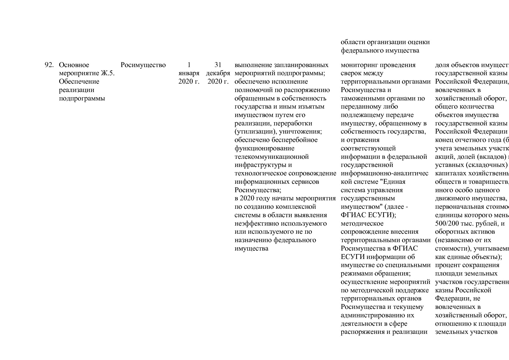 Постановление Правительства РФ от 15_04_2014 N 316 (ред_ от.pdf