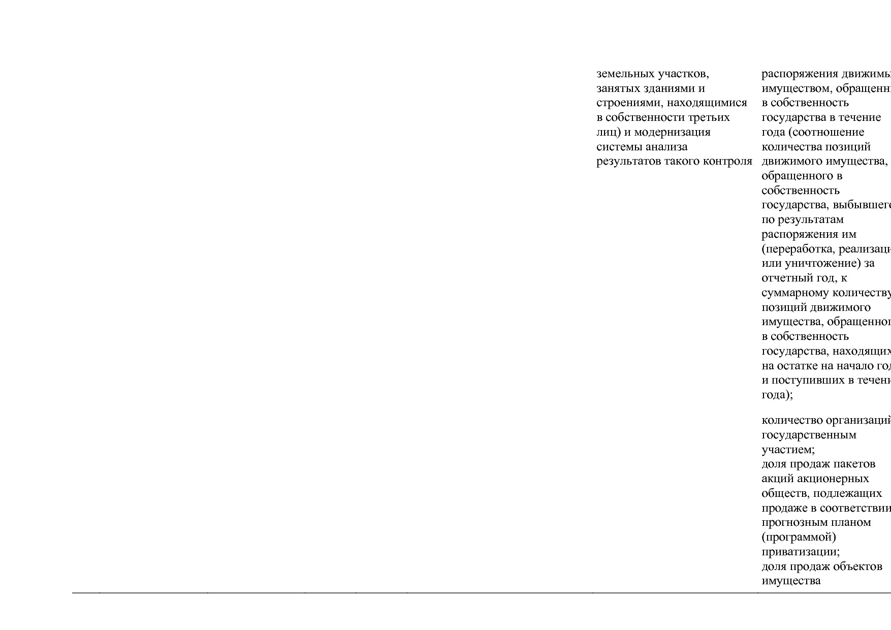 Постановление Правительства РФ от 15_04_2014 N 316 (ред_ от.pdf