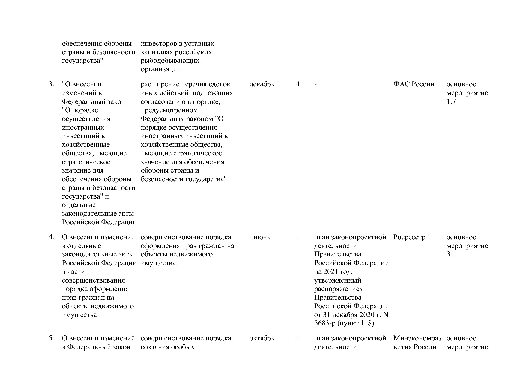 Постановление Правительства РФ от 15_04_2014 N 316 (ред_ от.pdf