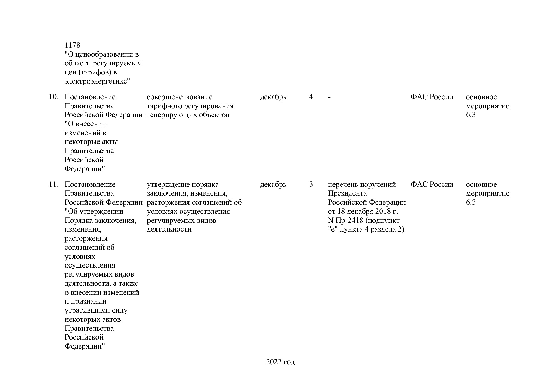 Постановление Правительства РФ от 15_04_2014 N 316 (ред_ от.pdf