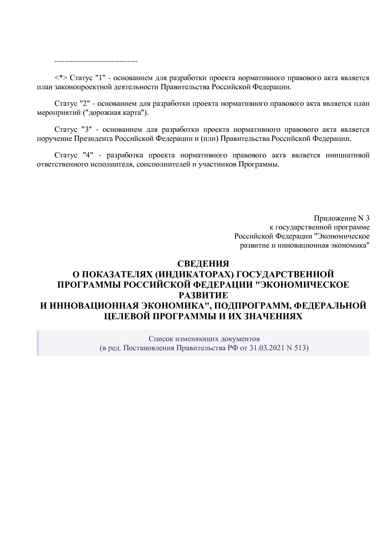 Постановление Правительства РФ от 15_04_2014 N 316 (ред_ от.pdf