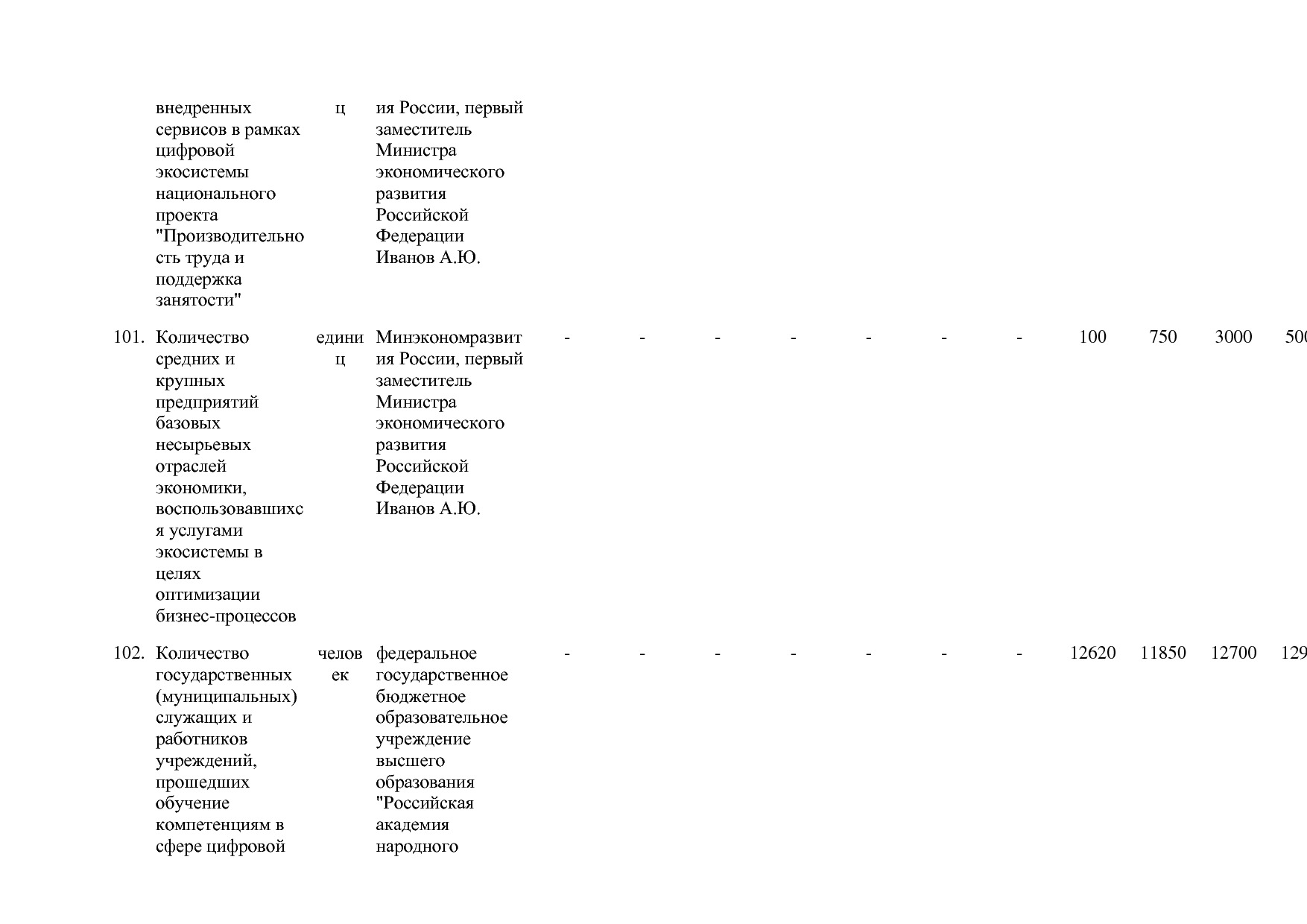 Постановление Правительства РФ от 15_04_2014 N 316 (ред_ от.pdf