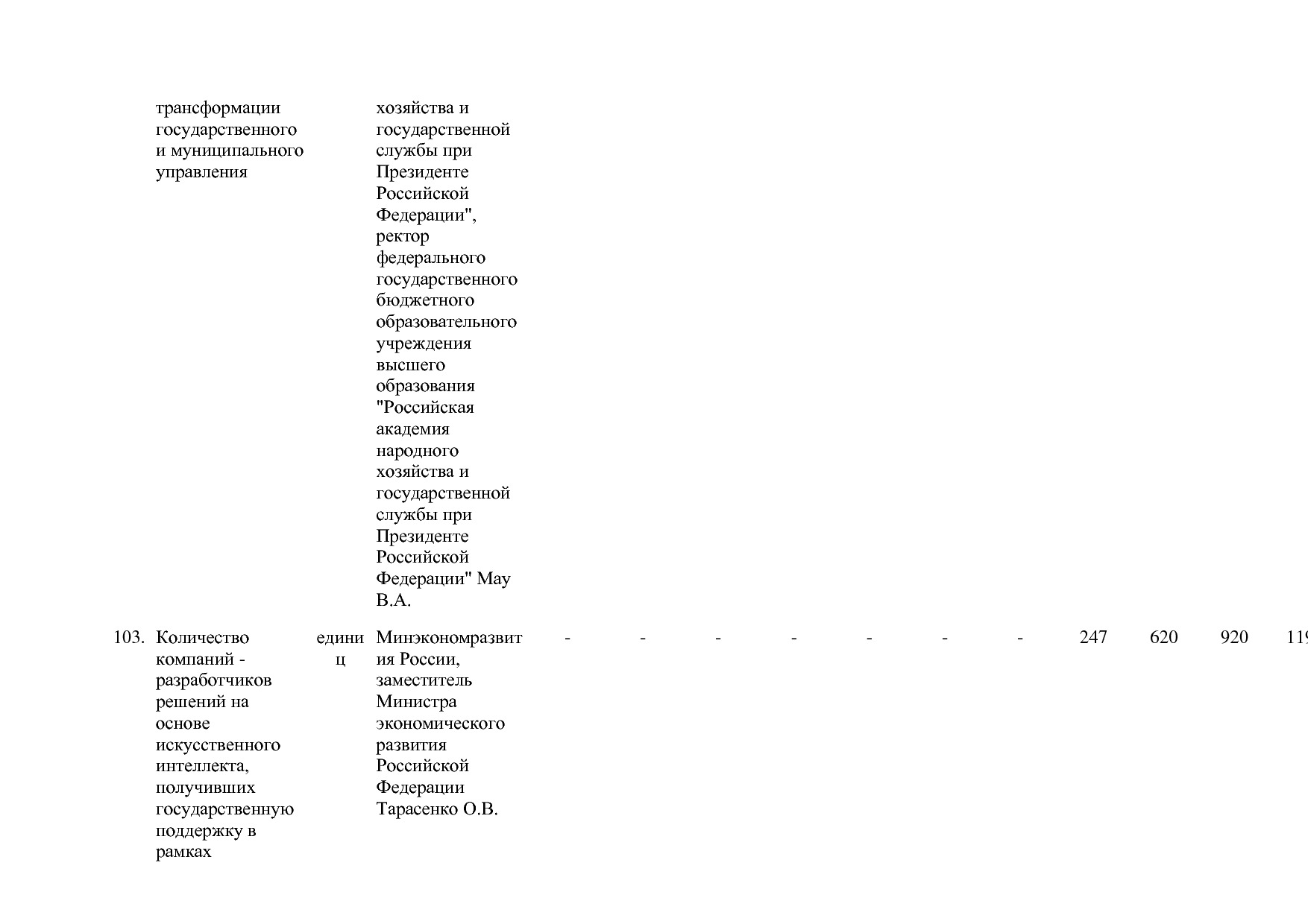 Постановление Правительства РФ от 15_04_2014 N 316 (ред_ от.pdf