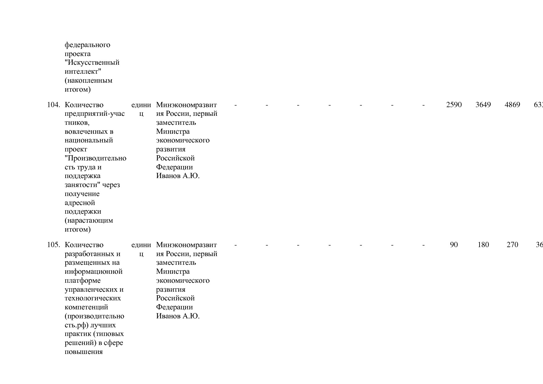 Постановление Правительства РФ от 15_04_2014 N 316 (ред_ от.pdf