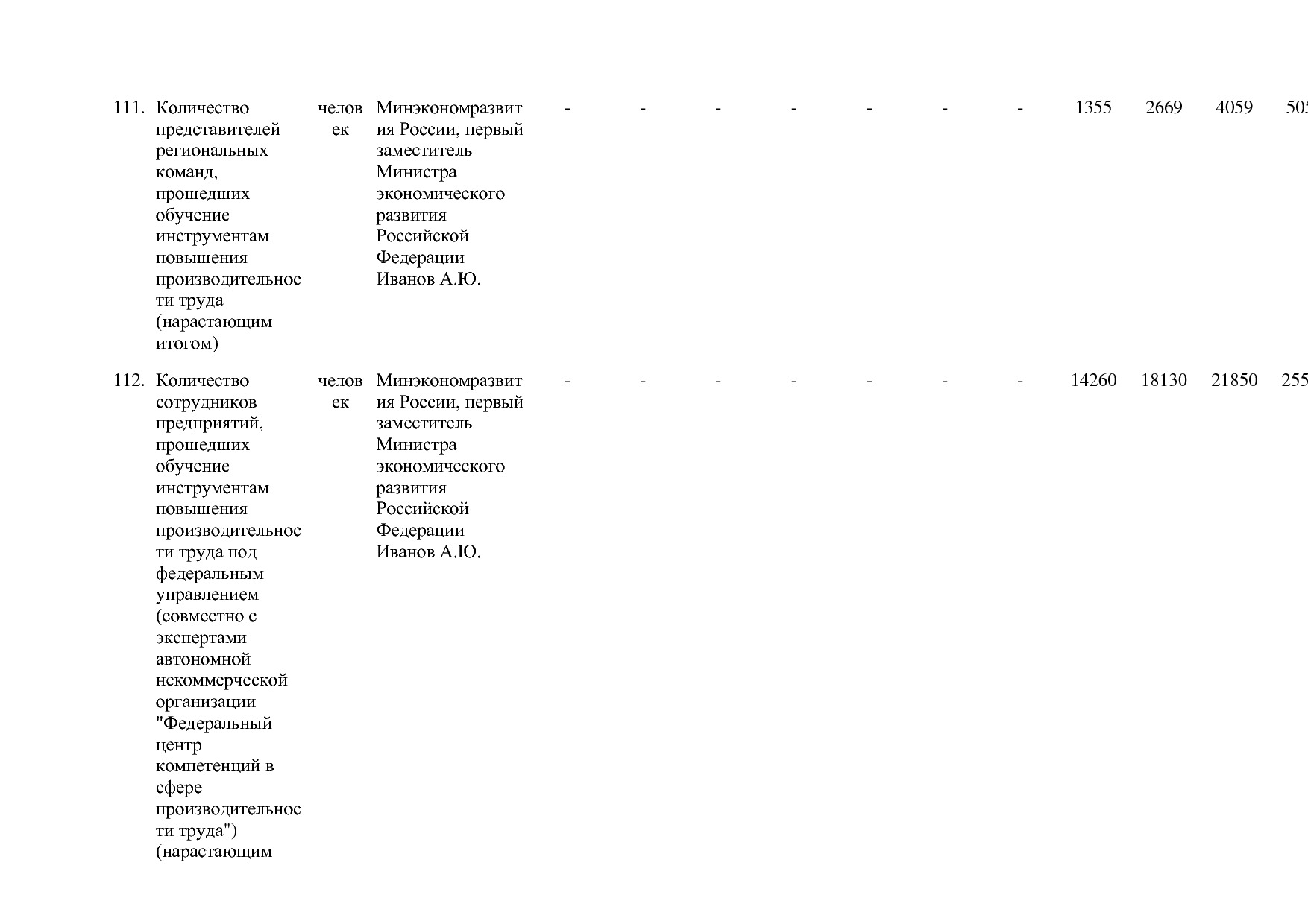 Постановление Правительства РФ от 15_04_2014 N 316 (ред_ от.pdf