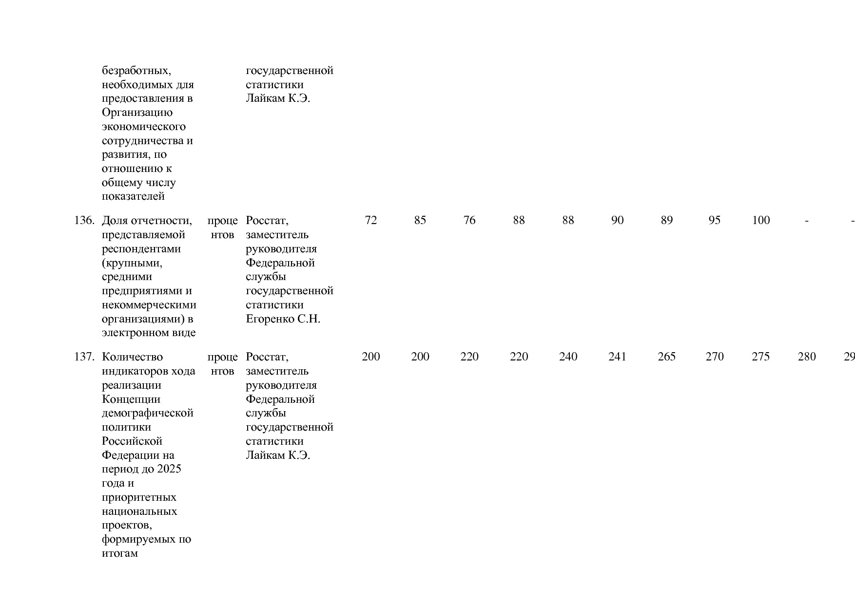 Постановление Правительства РФ от 15_04_2014 N 316 (ред_ от.pdf