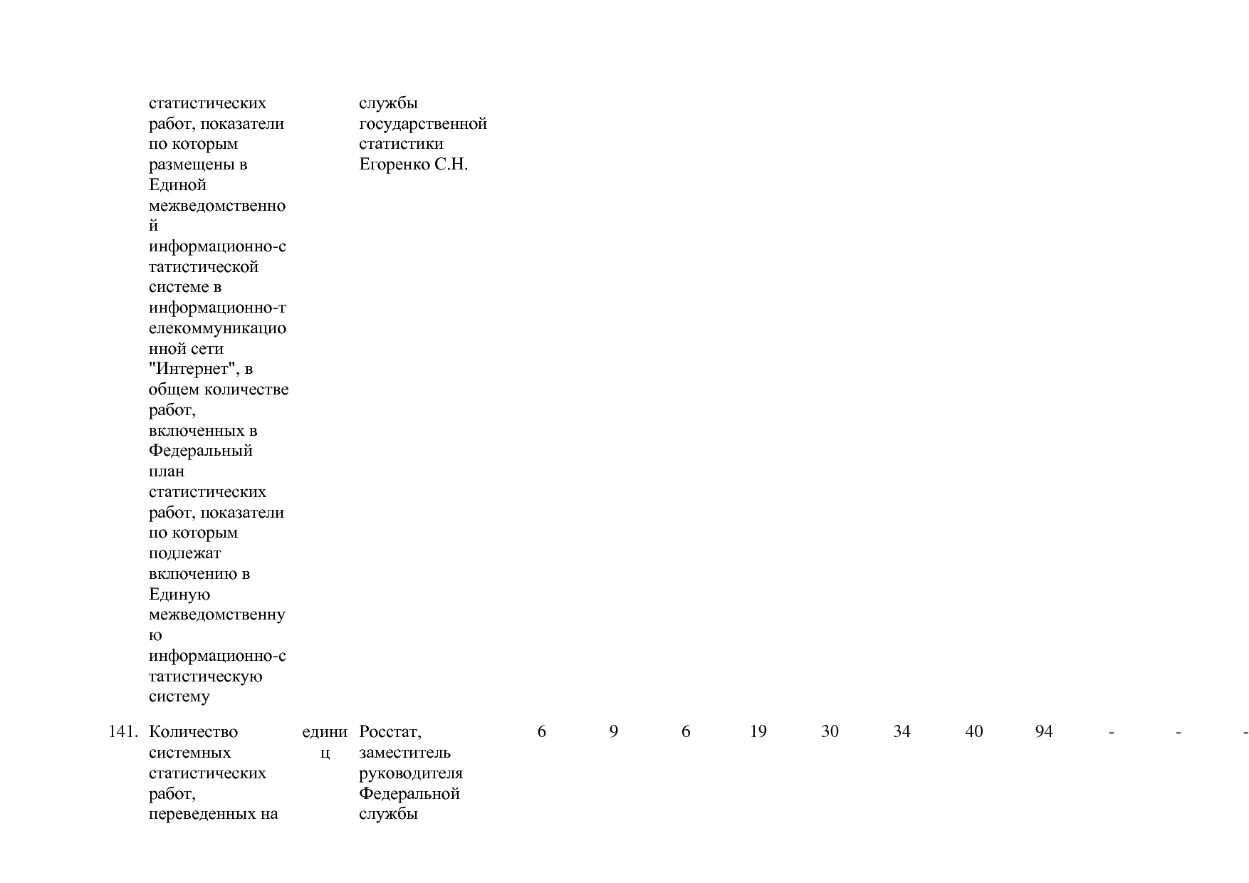Постановление Правительства РФ от 15_04_2014 N 316 (ред_ от.pdf