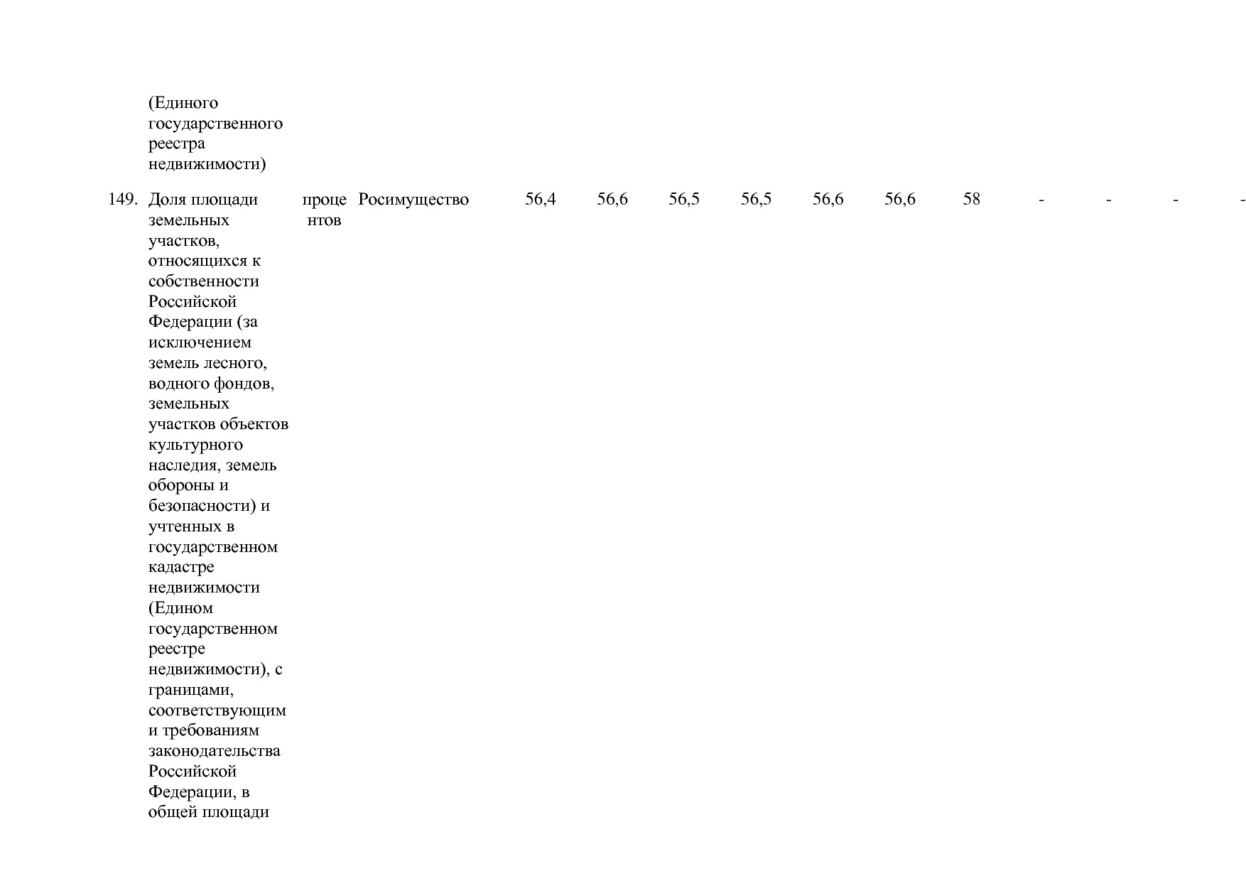 Постановление Правительства РФ от 15_04_2014 N 316 (ред_ от.pdf