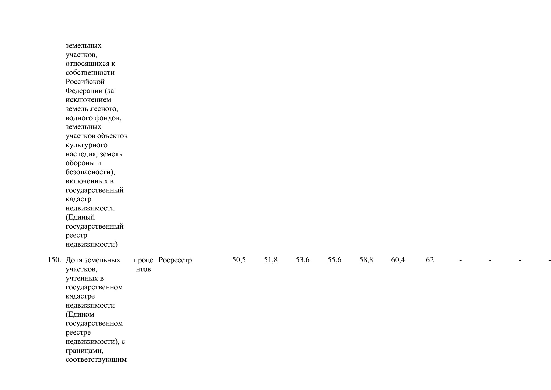 Постановление Правительства РФ от 15_04_2014 N 316 (ред_ от.pdf