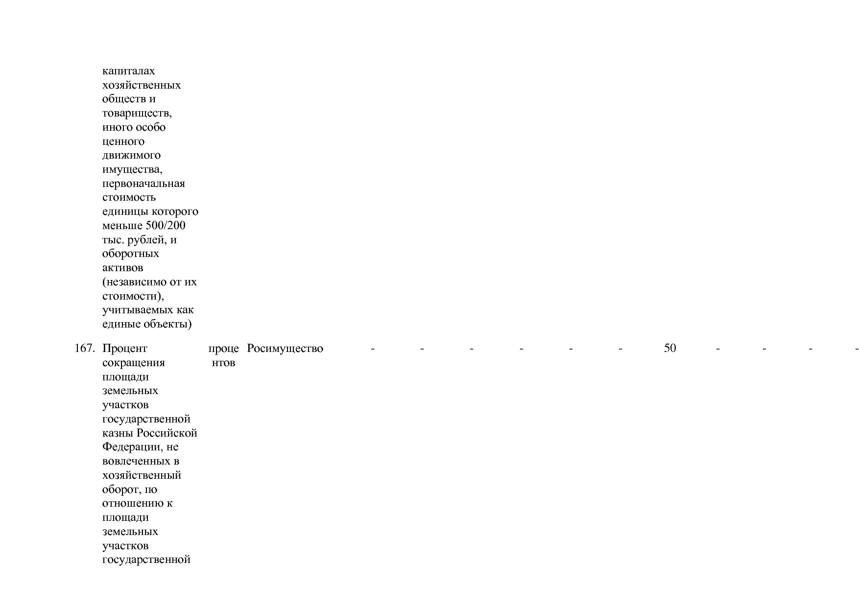 Постановление Правительства РФ от 15_04_2014 N 316 (ред_ от.pdf