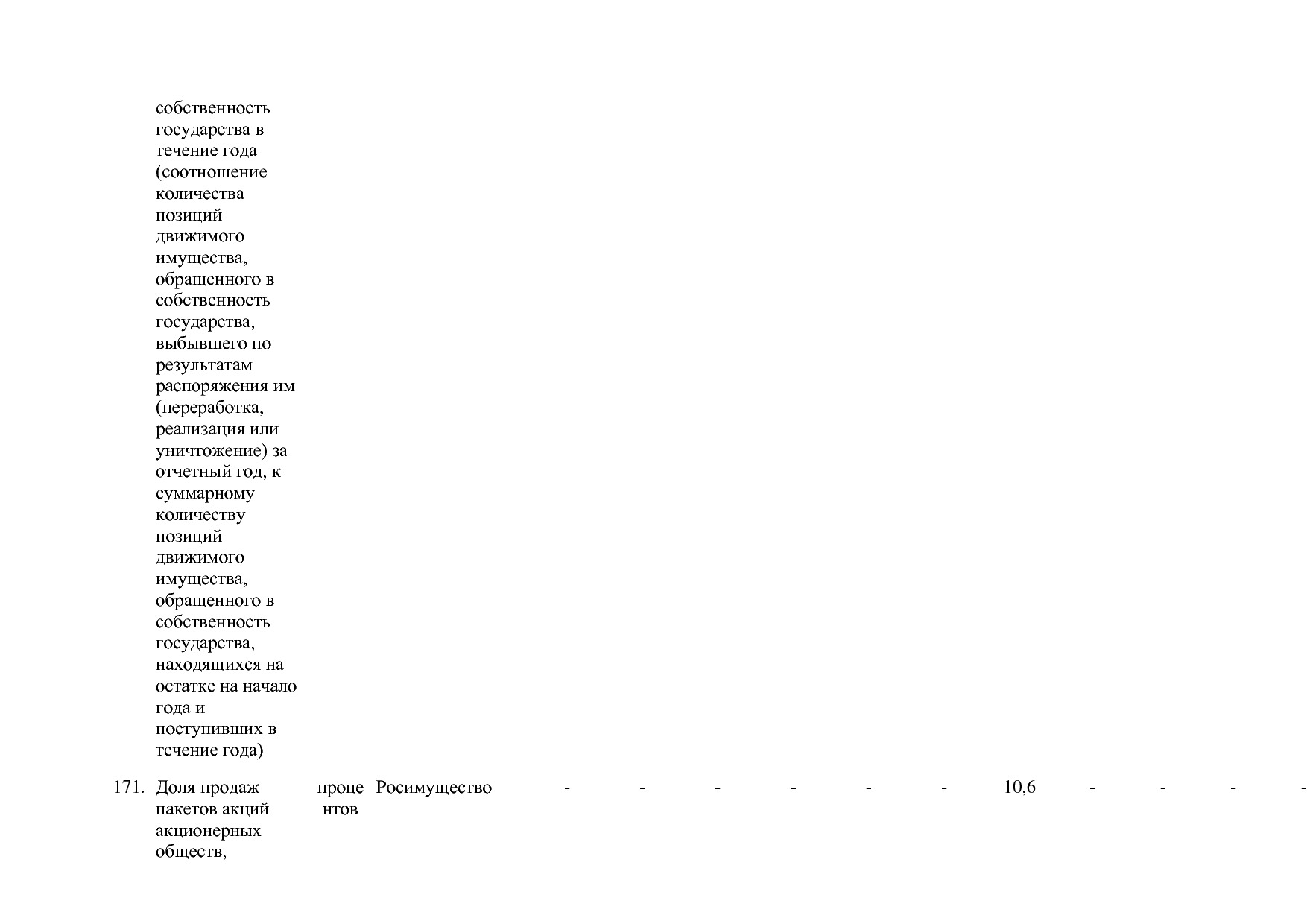 Постановление Правительства РФ от 15_04_2014 N 316 (ред_ от.pdf