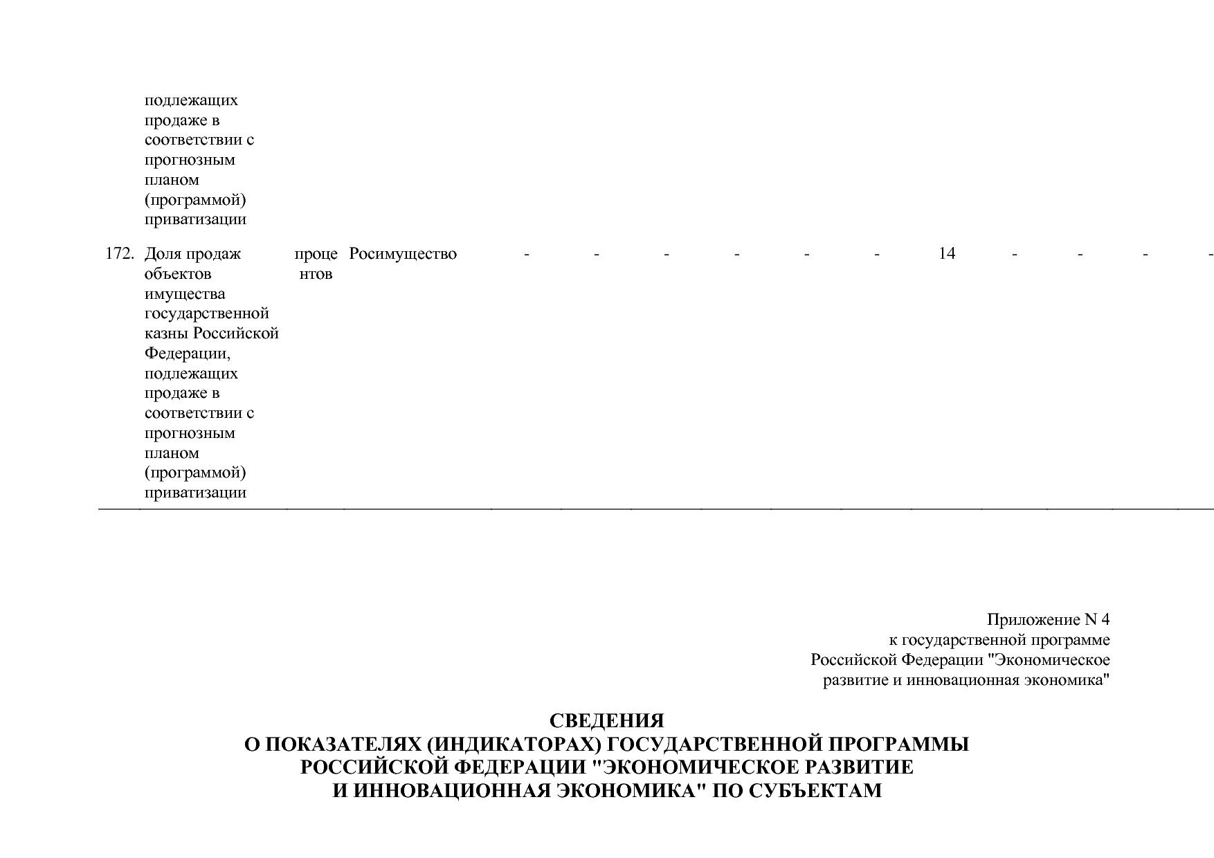 Постановление Правительства РФ от 15_04_2014 N 316 (ред_ от.pdf