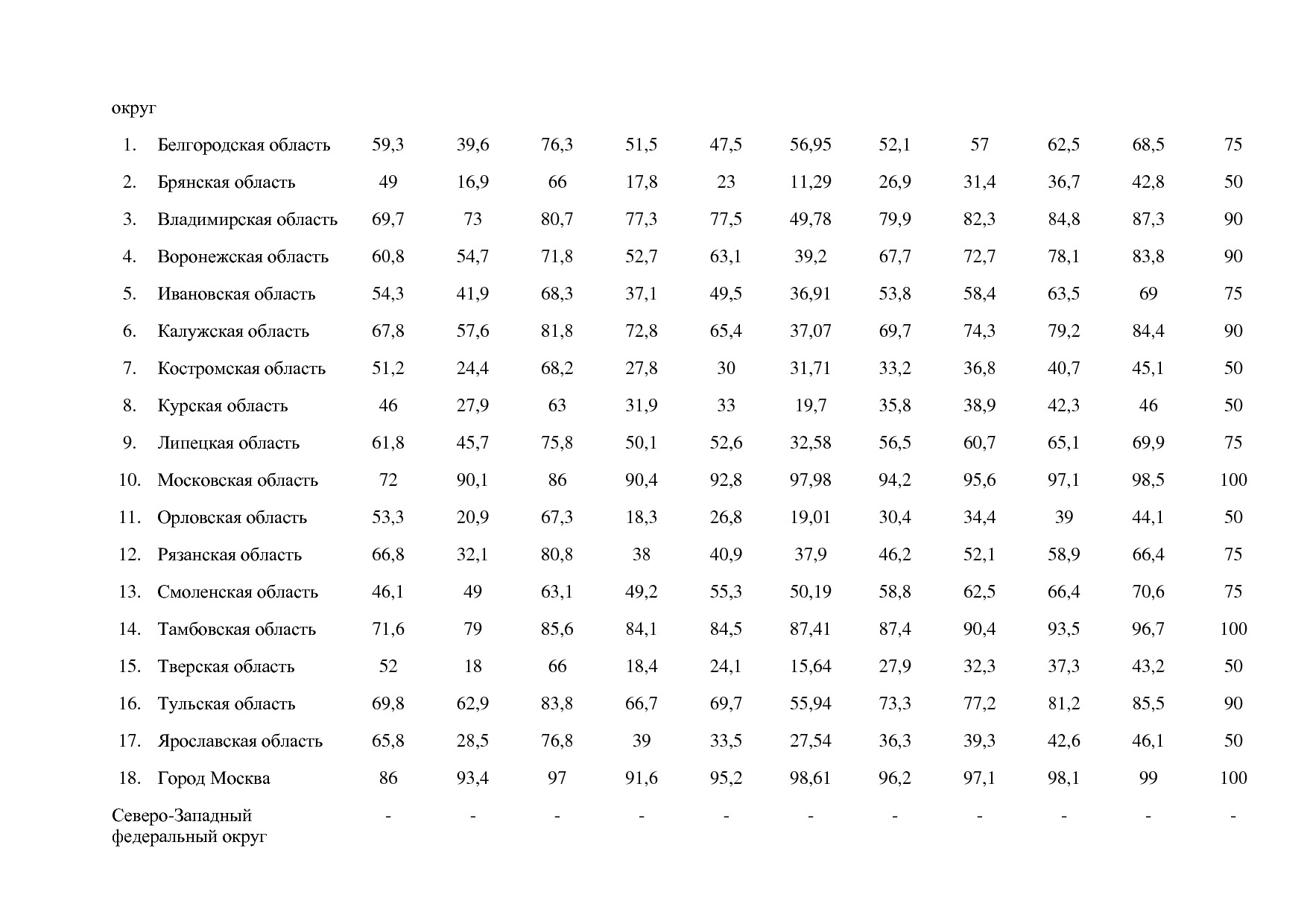 Постановление Правительства РФ от 15_04_2014 N 316 (ред_ от.pdf