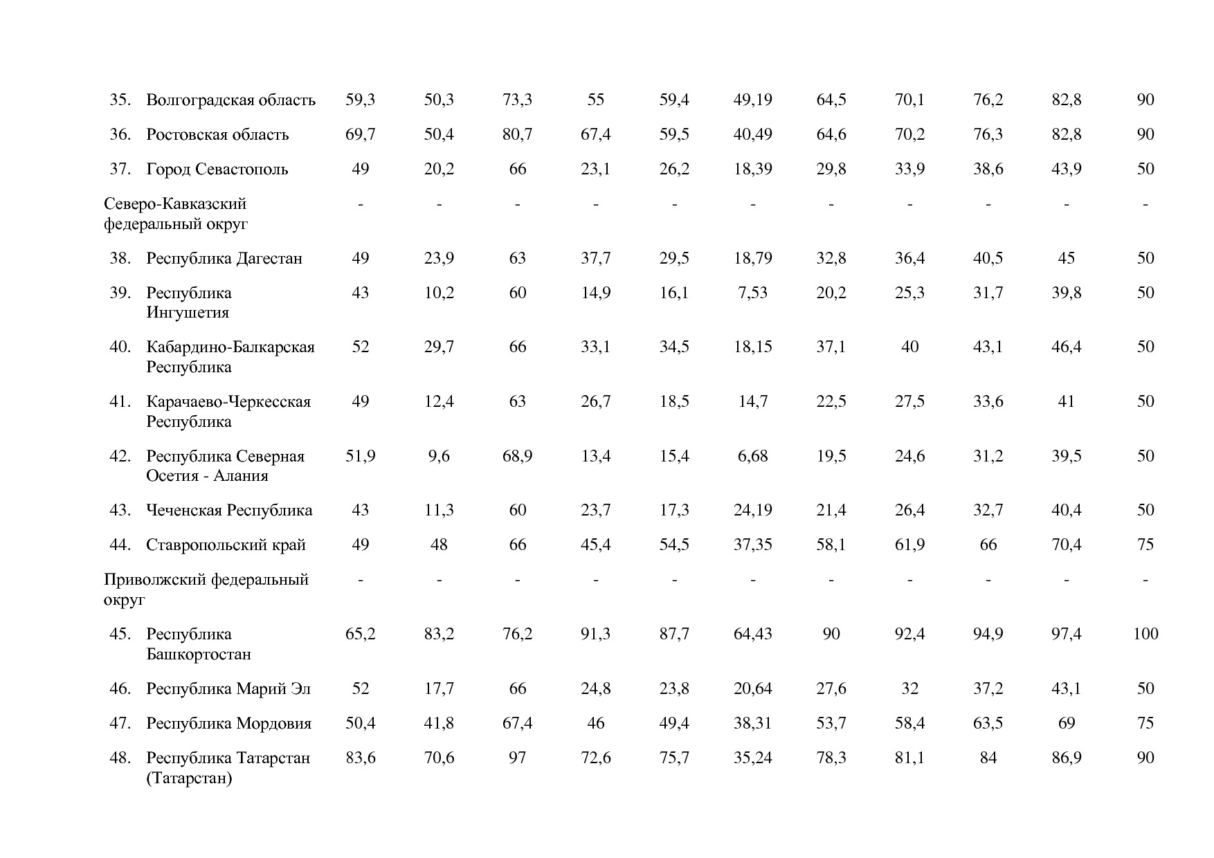 Постановление Правительства РФ от 15_04_2014 N 316 (ред_ от.pdf