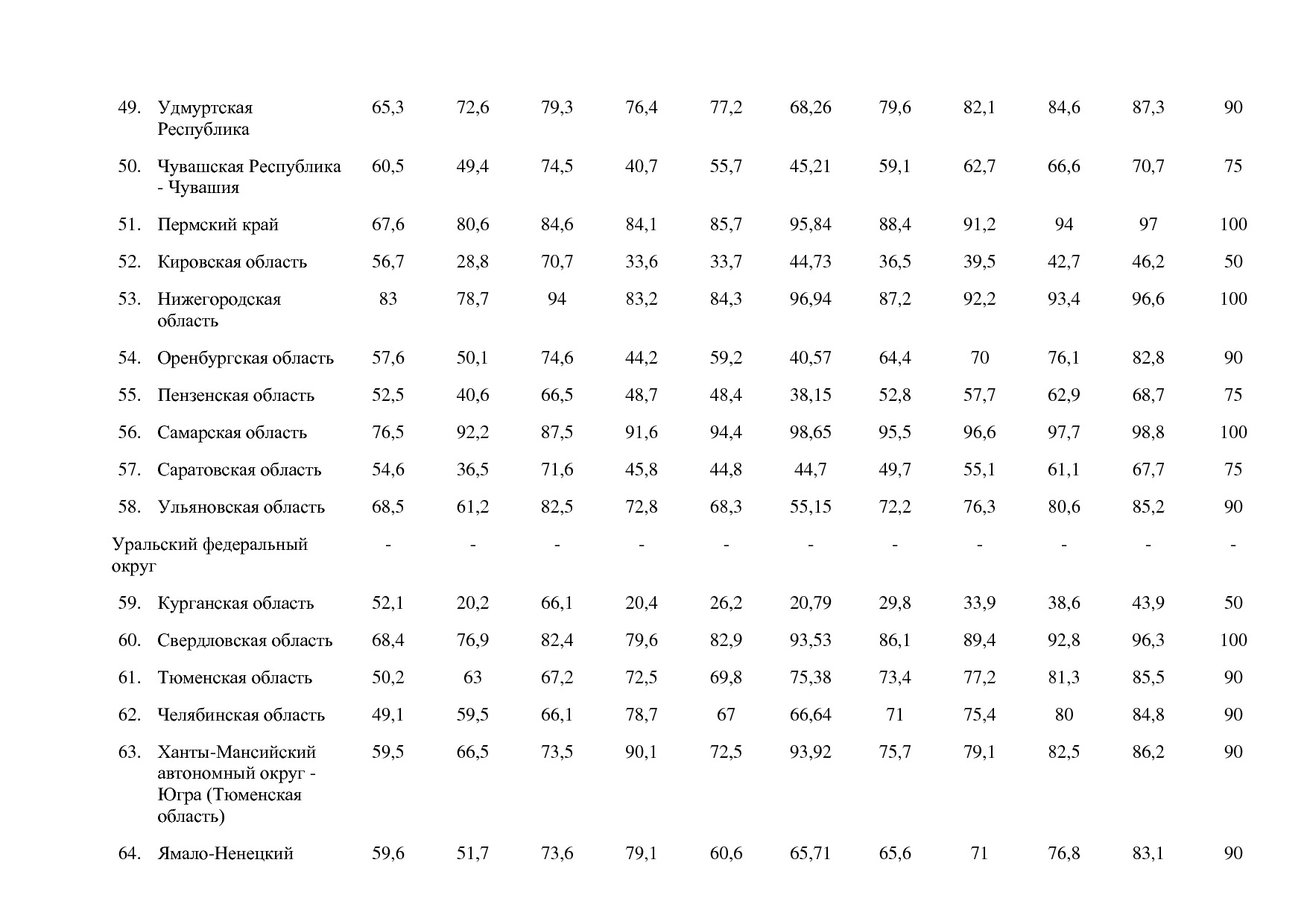 Постановление Правительства РФ от 15_04_2014 N 316 (ред_ от.pdf
