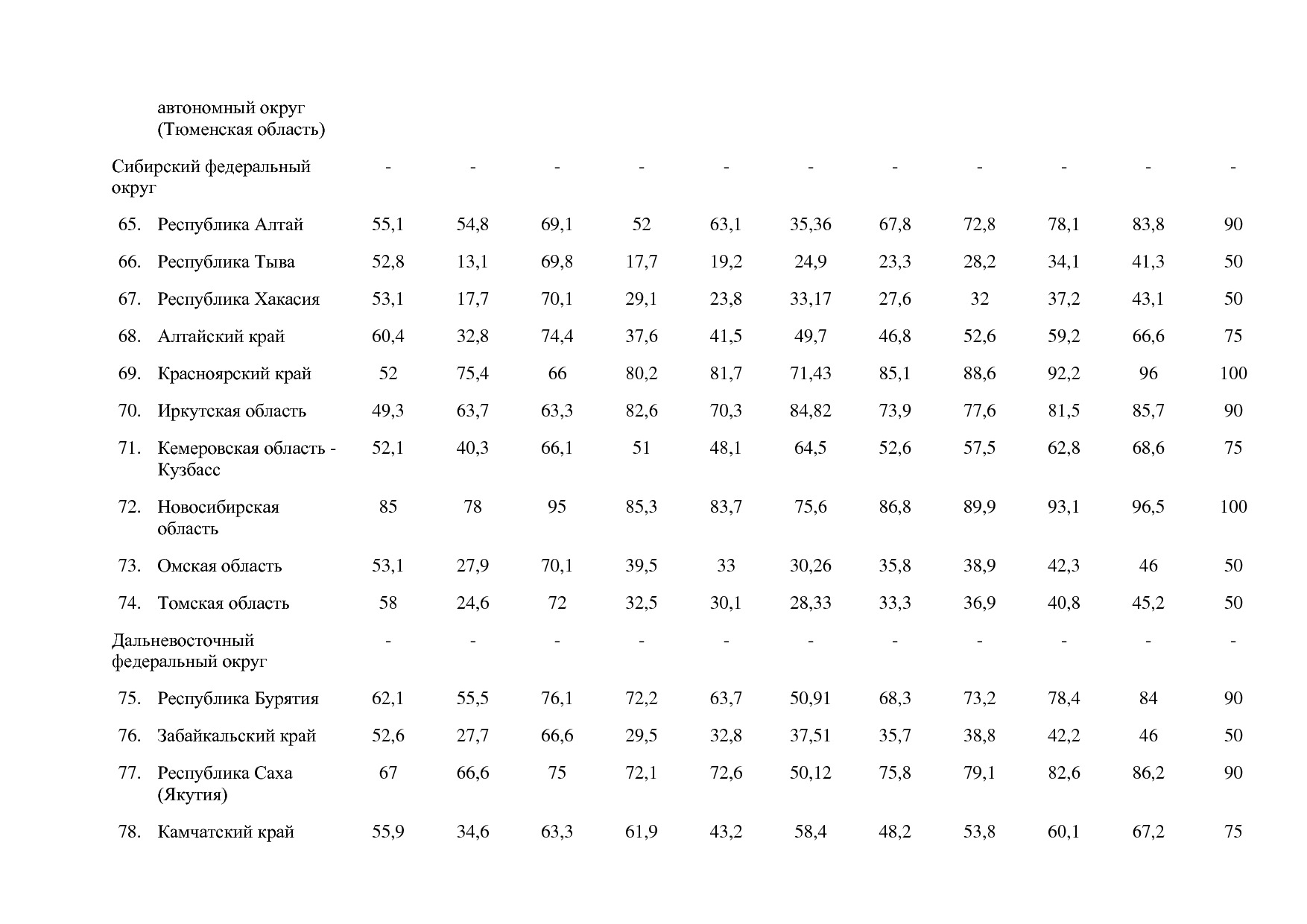 Постановление Правительства РФ от 15_04_2014 N 316 (ред_ от.pdf