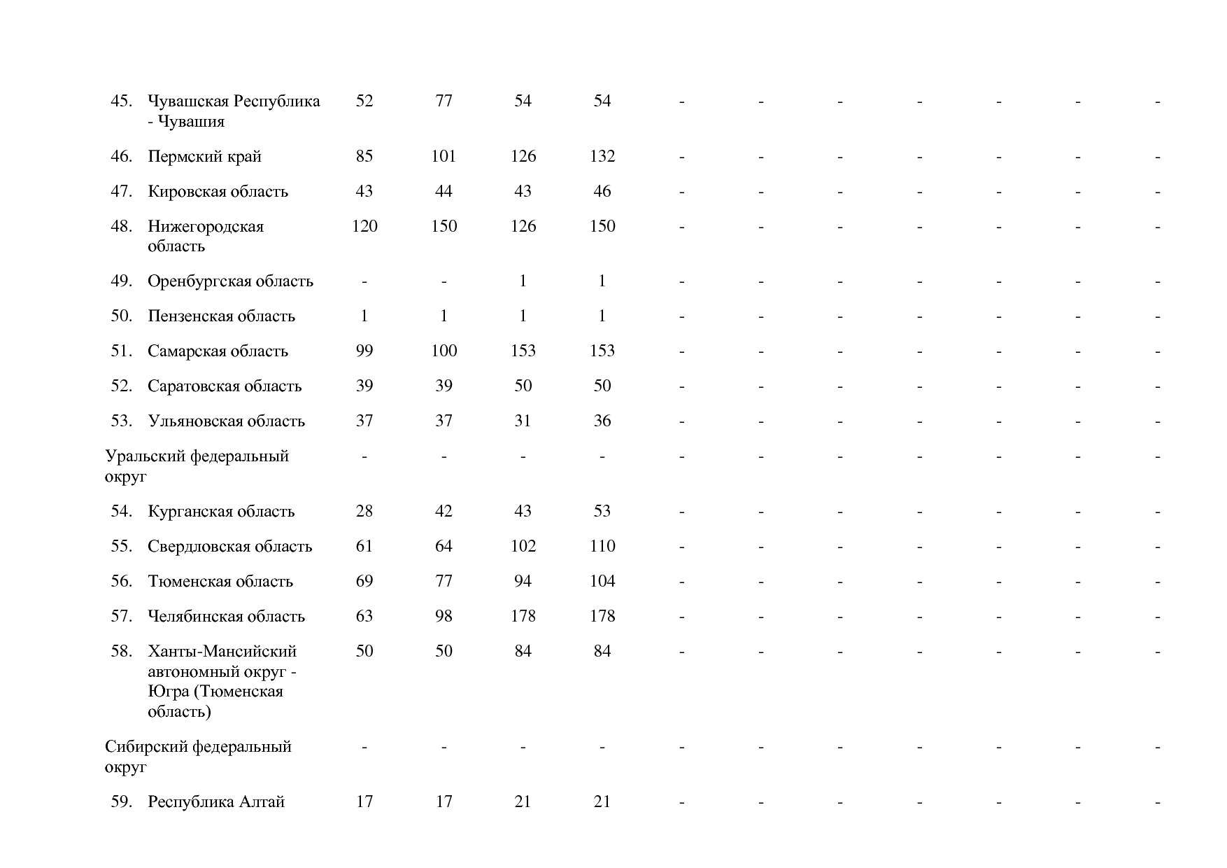 Постановление Правительства РФ от 15_04_2014 N 316 (ред_ от.pdf