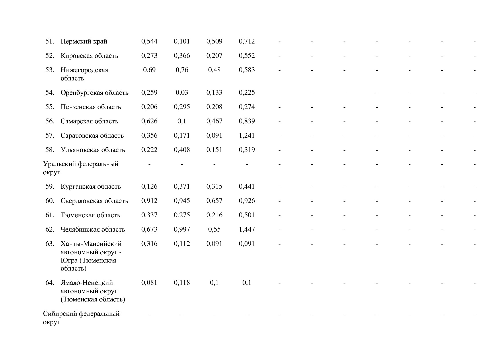 Постановление Правительства РФ от 15_04_2014 N 316 (ред_ от.pdf