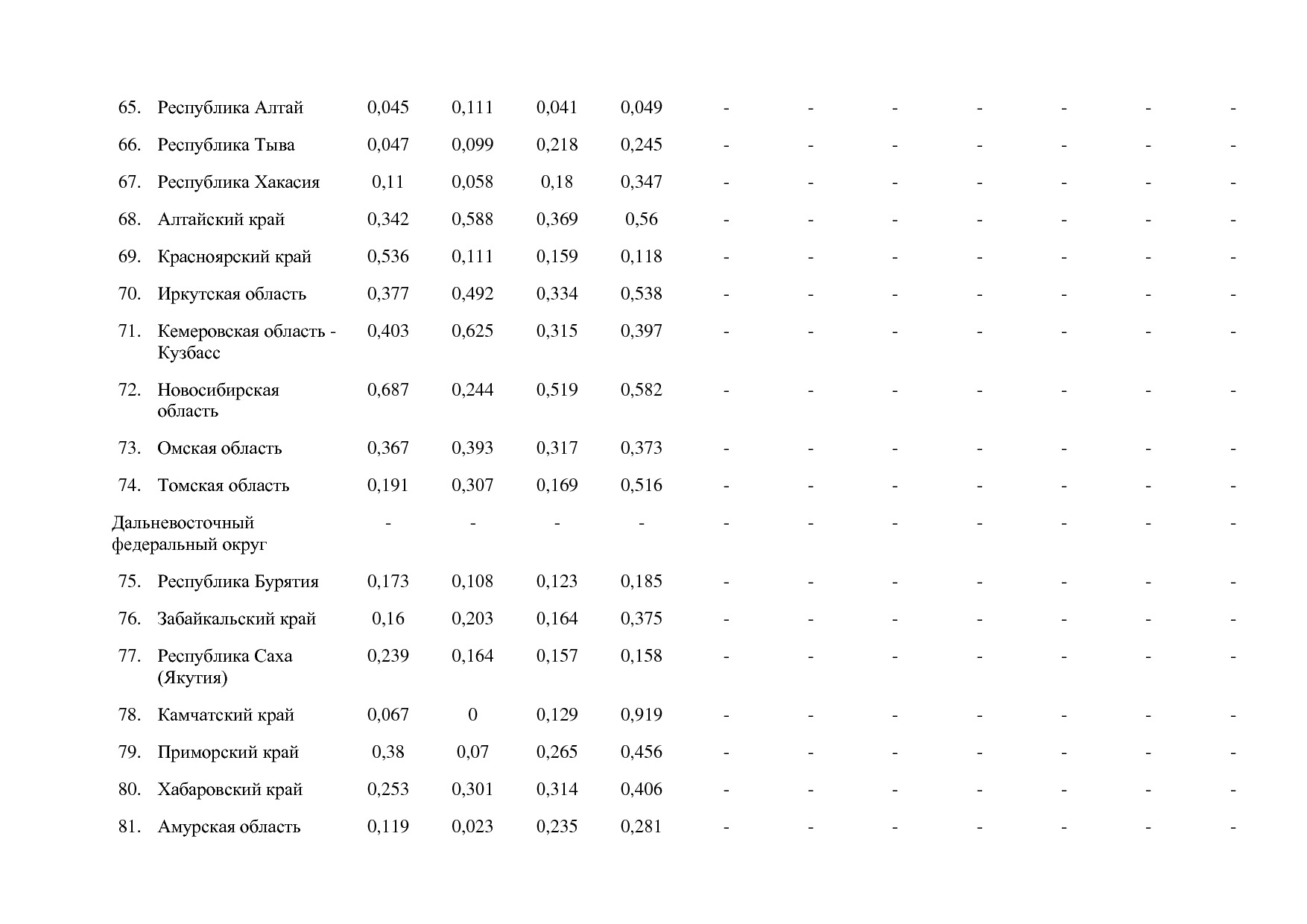 Постановление Правительства РФ от 15_04_2014 N 316 (ред_ от.pdf