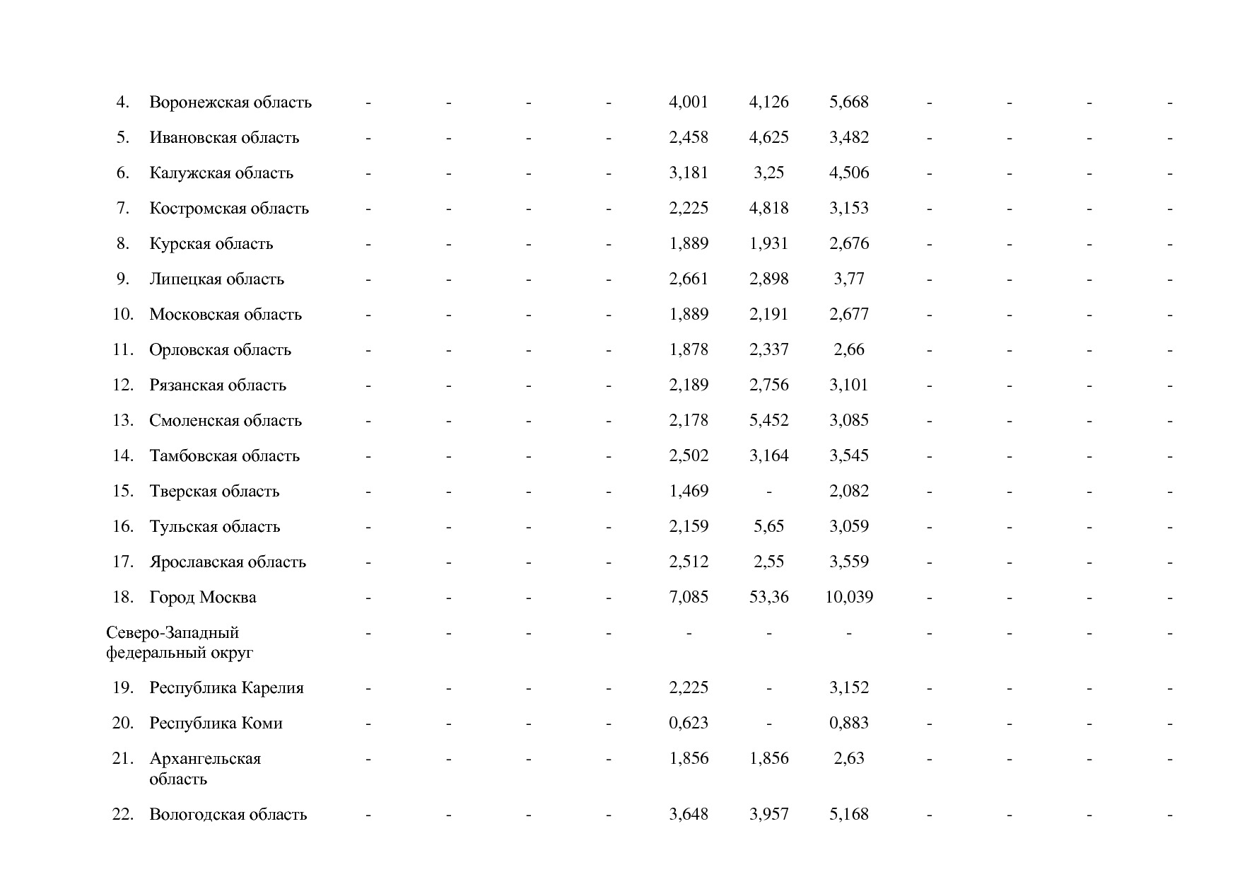 Постановление Правительства РФ от 15_04_2014 N 316 (ред_ от.pdf