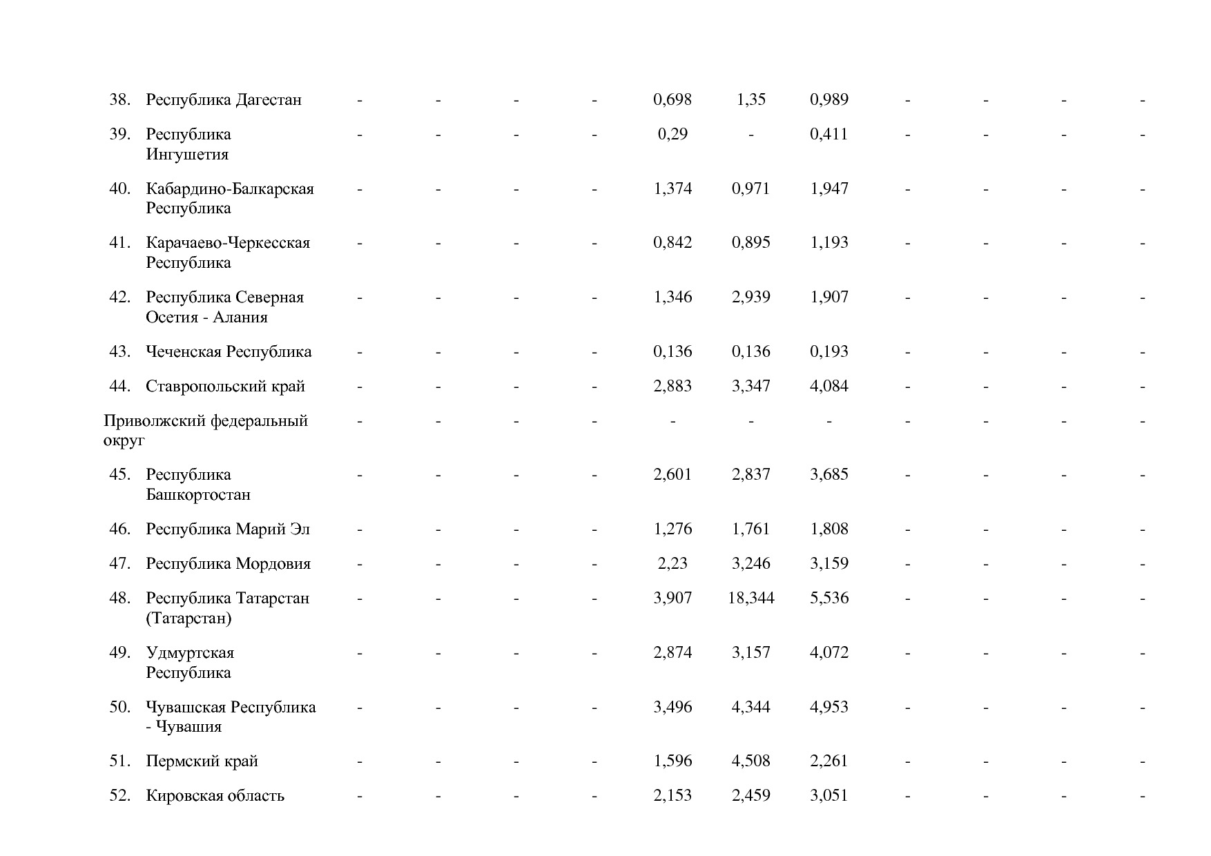Постановление Правительства РФ от 15_04_2014 N 316 (ред_ от.pdf