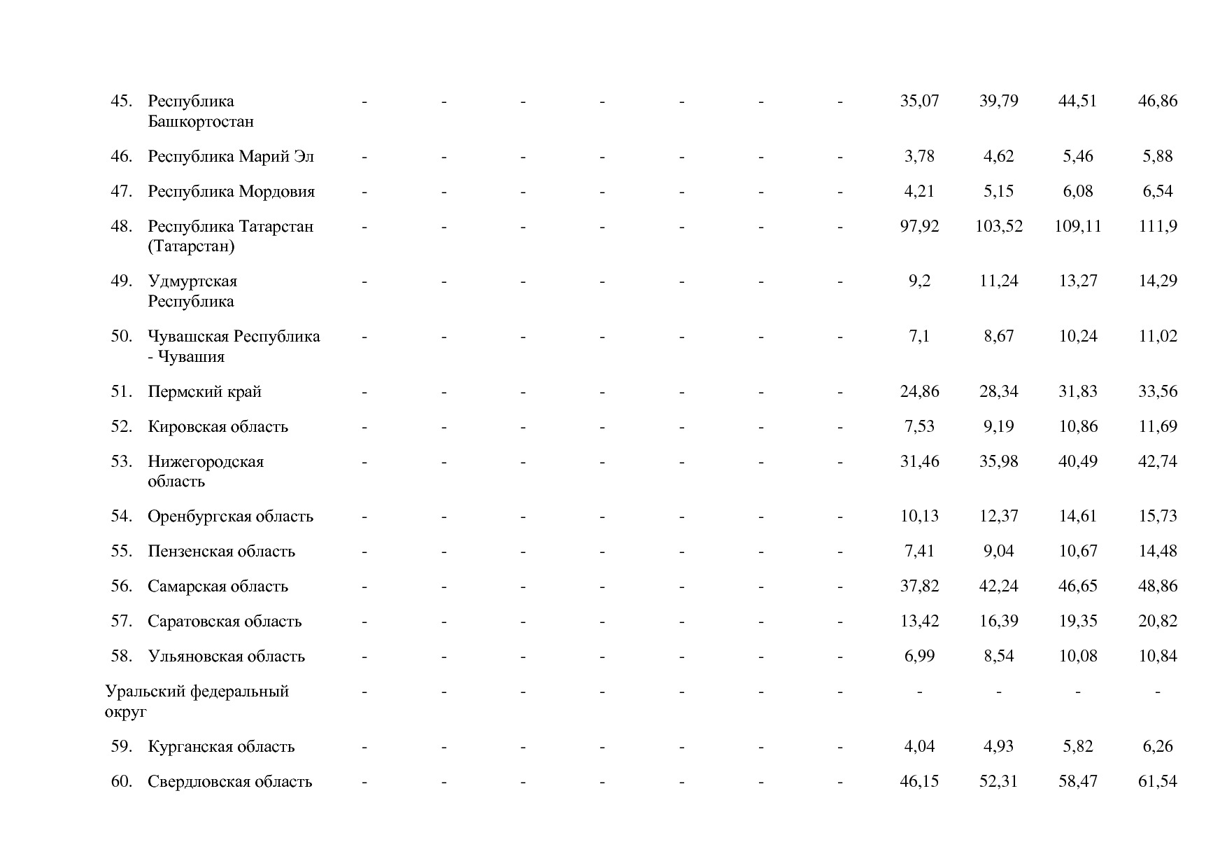 Постановление Правительства РФ от 15_04_2014 N 316 (ред_ от.pdf