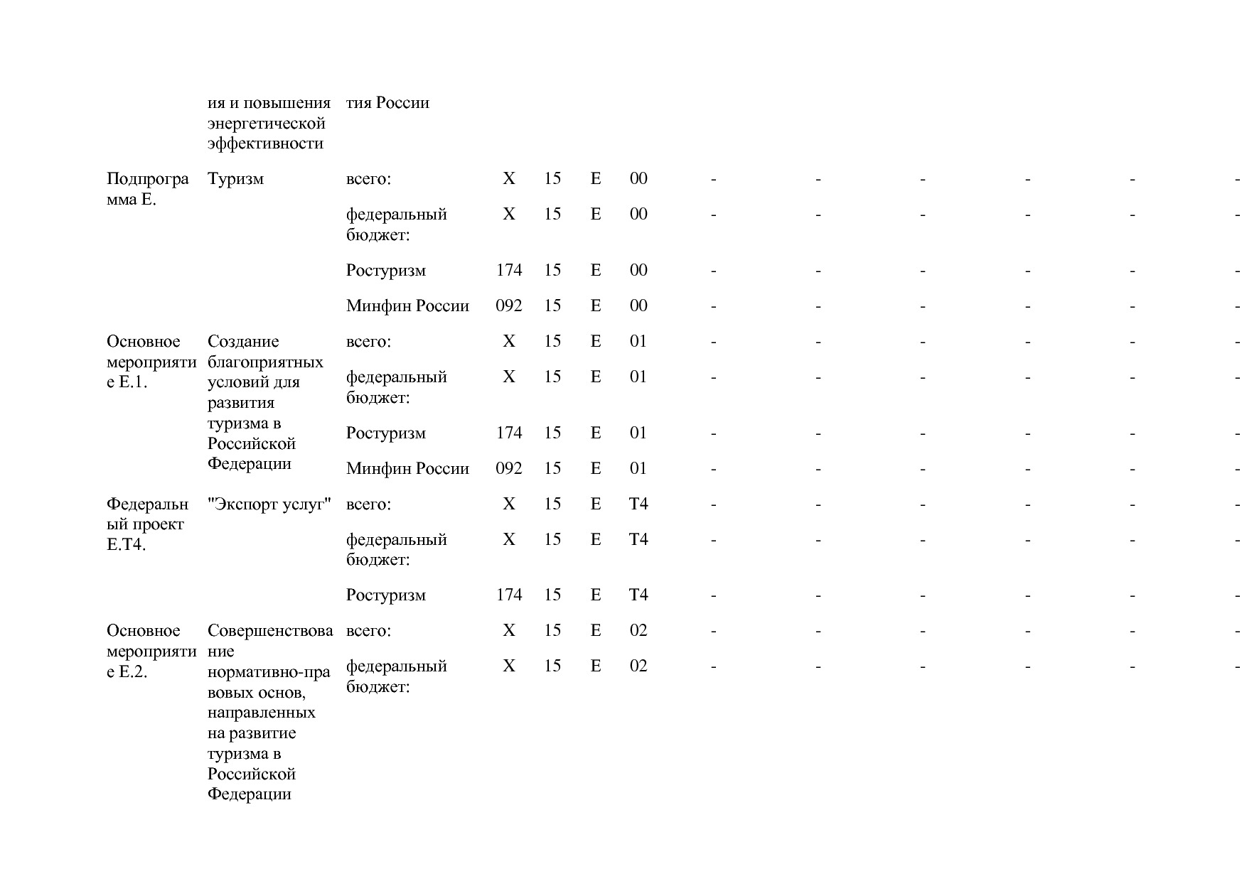 Постановление Правительства РФ от 15_04_2014 N 316 (ред_ от.pdf