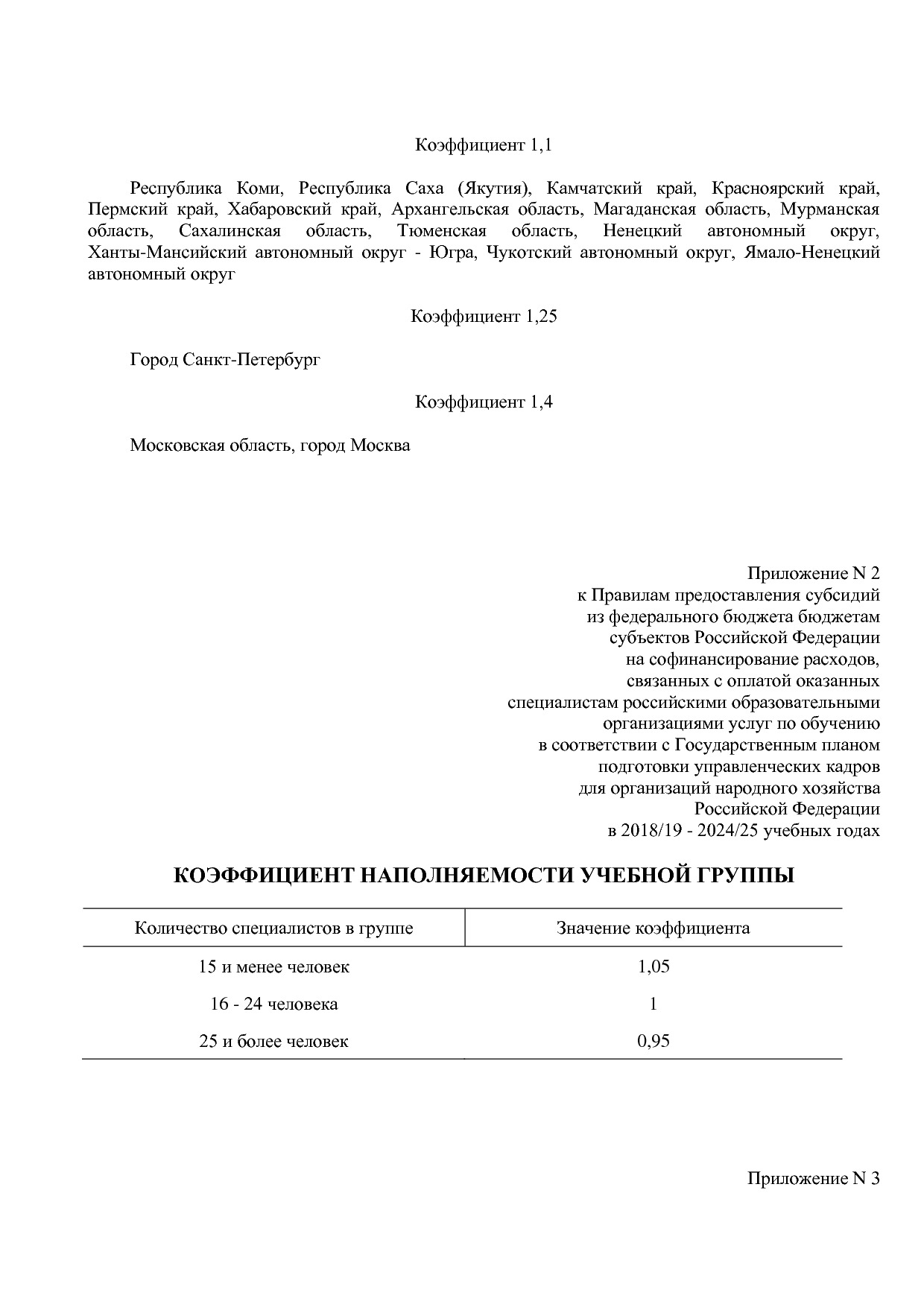 Постановление Правительства РФ от 15_04_2014 N 316 (ред_ от.pdf