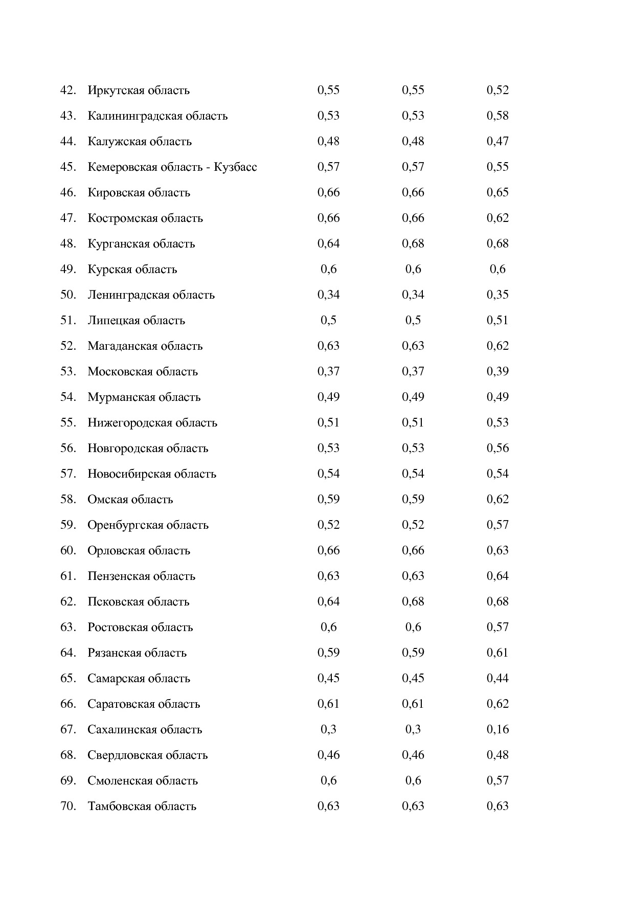 Постановление Правительства РФ от 15_04_2014 N 316 (ред_ от.pdf