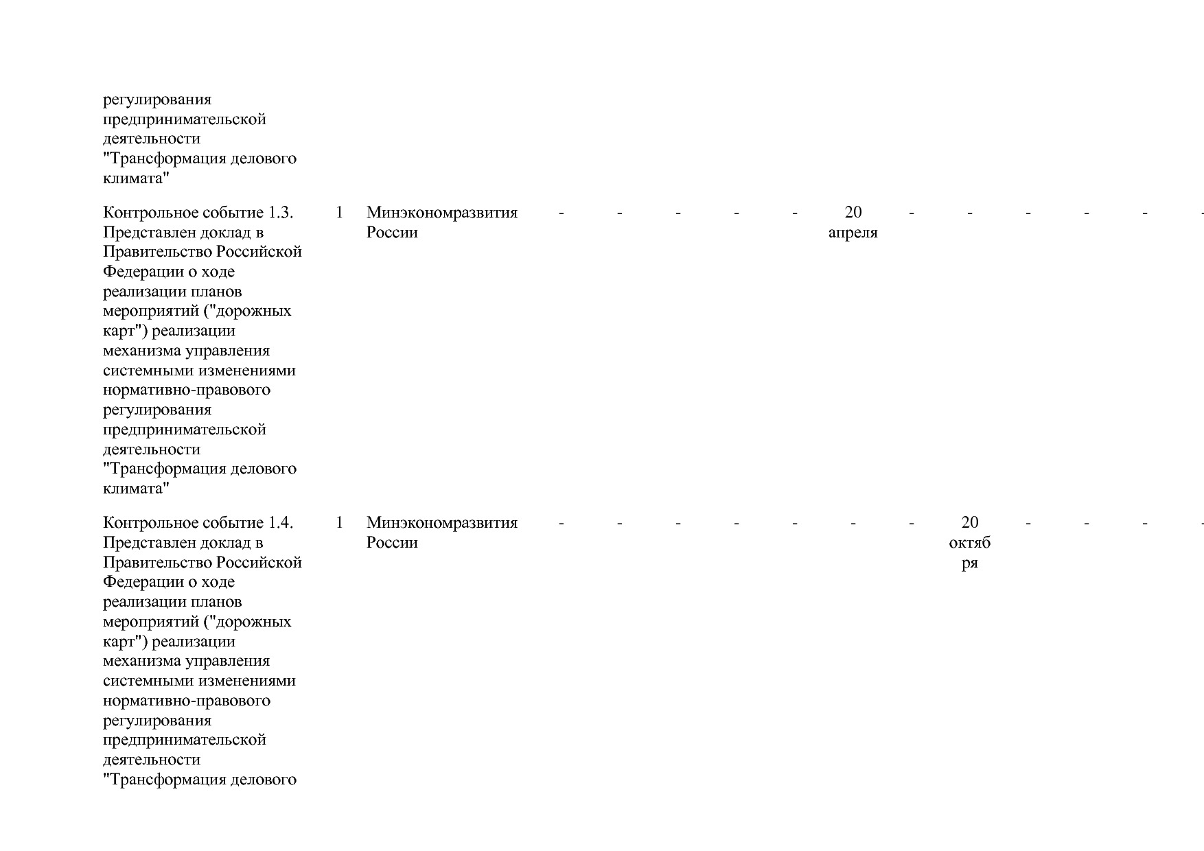 Постановление Правительства РФ от 15_04_2014 N 316 (ред_ от.pdf