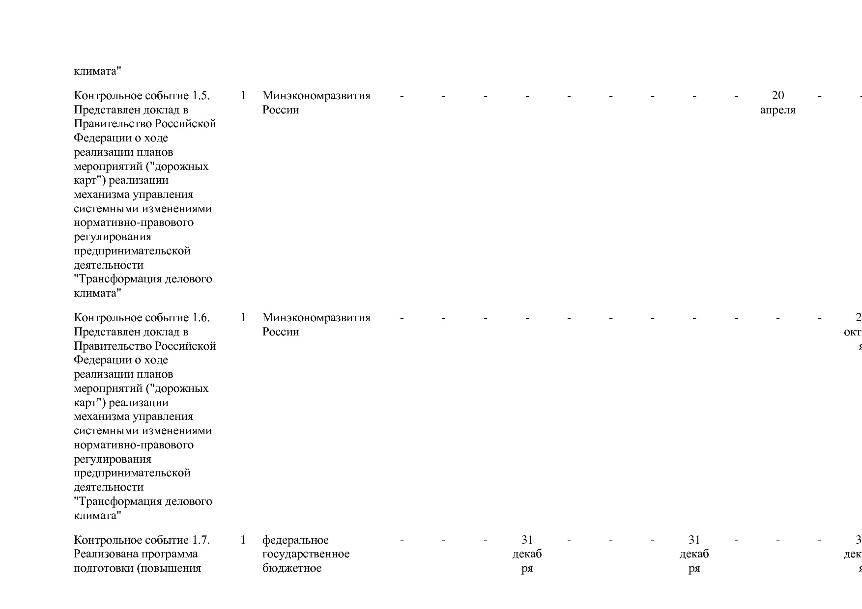 Постановление Правительства РФ от 15_04_2014 N 316 (ред_ от.pdf
