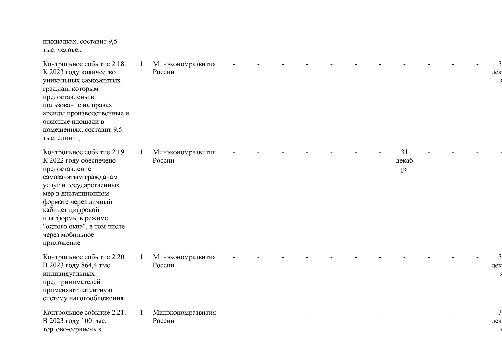 Постановление Правительства РФ от 15_04_2014 N 316 (ред_ от.pdf