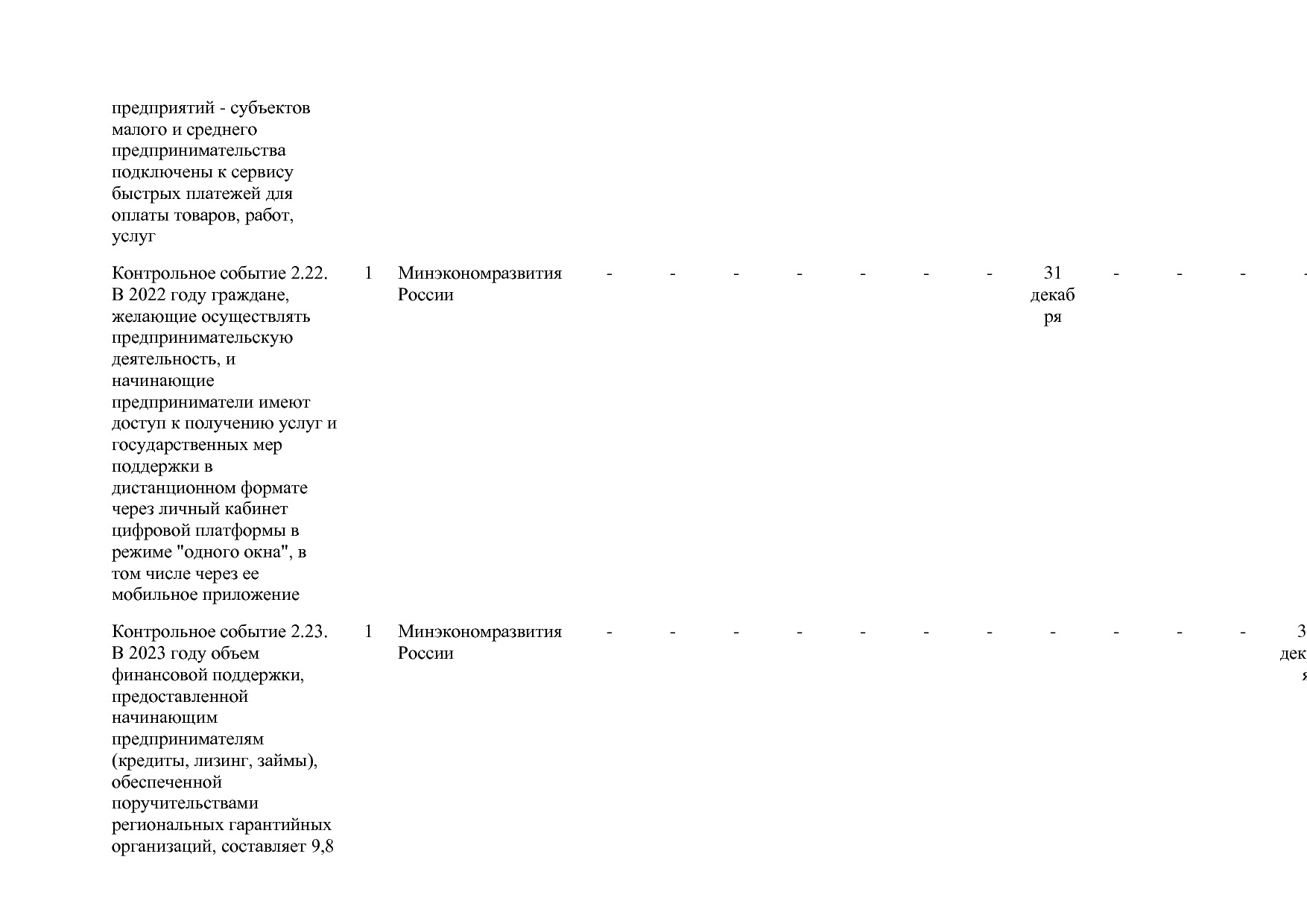 Постановление Правительства РФ от 15_04_2014 N 316 (ред_ от.pdf