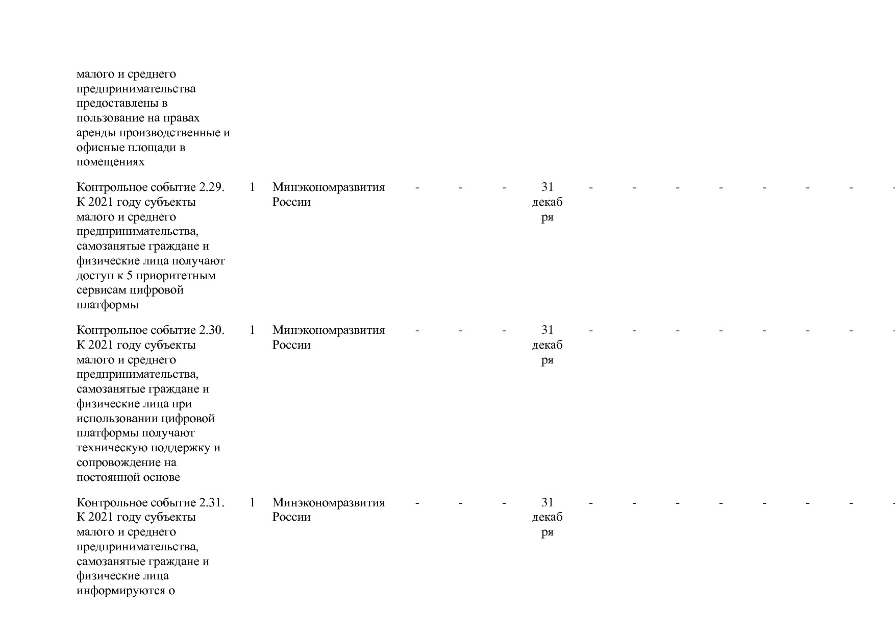 Постановление Правительства РФ от 15_04_2014 N 316 (ред_ от.pdf