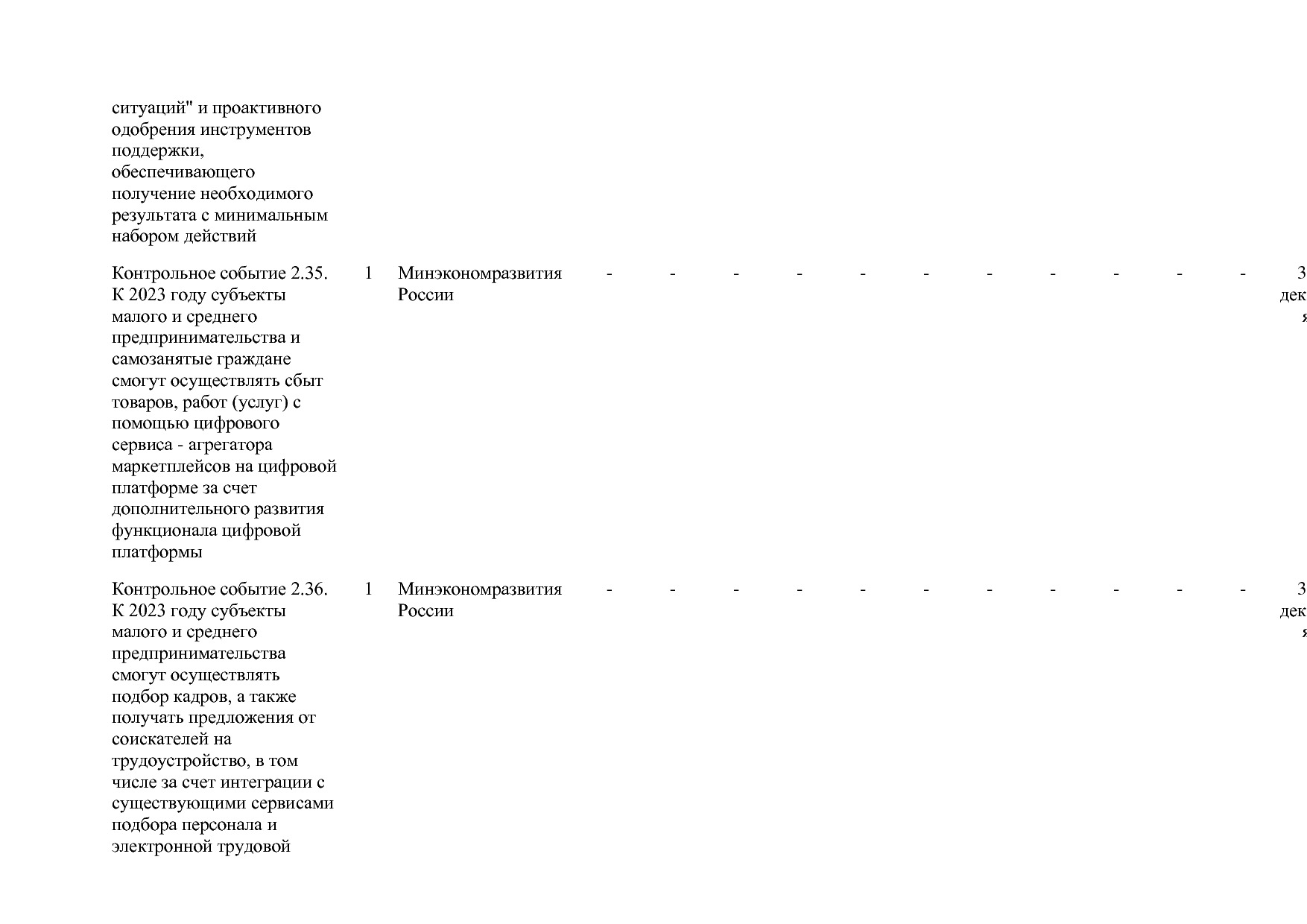 Постановление Правительства РФ от 15_04_2014 N 316 (ред_ от.pdf