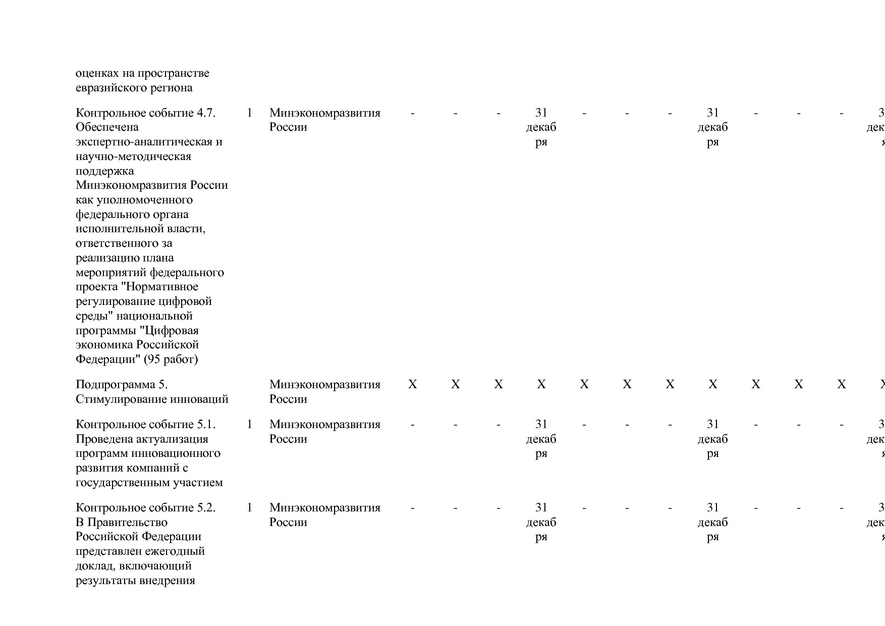 Постановление Правительства РФ от 15_04_2014 N 316 (ред_ от.pdf