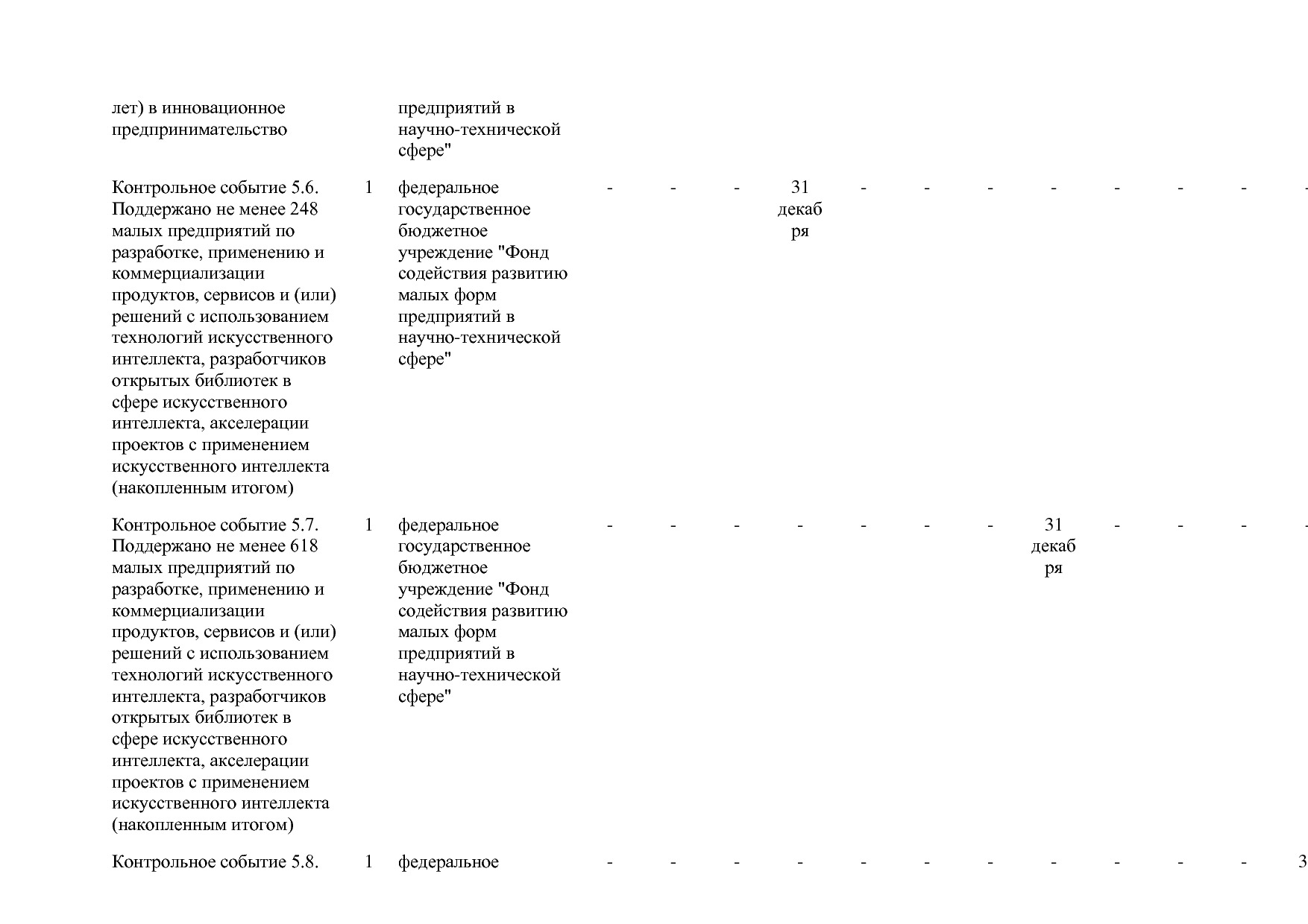 Постановление Правительства РФ от 15_04_2014 N 316 (ред_ от.pdf