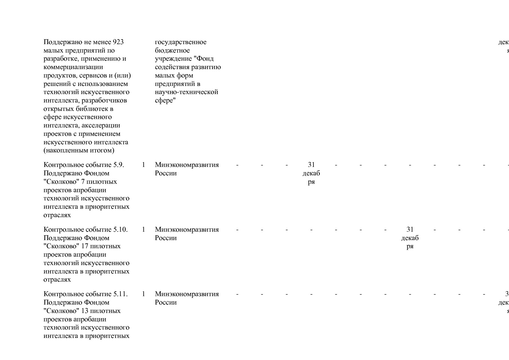 Постановление Правительства РФ от 15_04_2014 N 316 (ред_ от.pdf